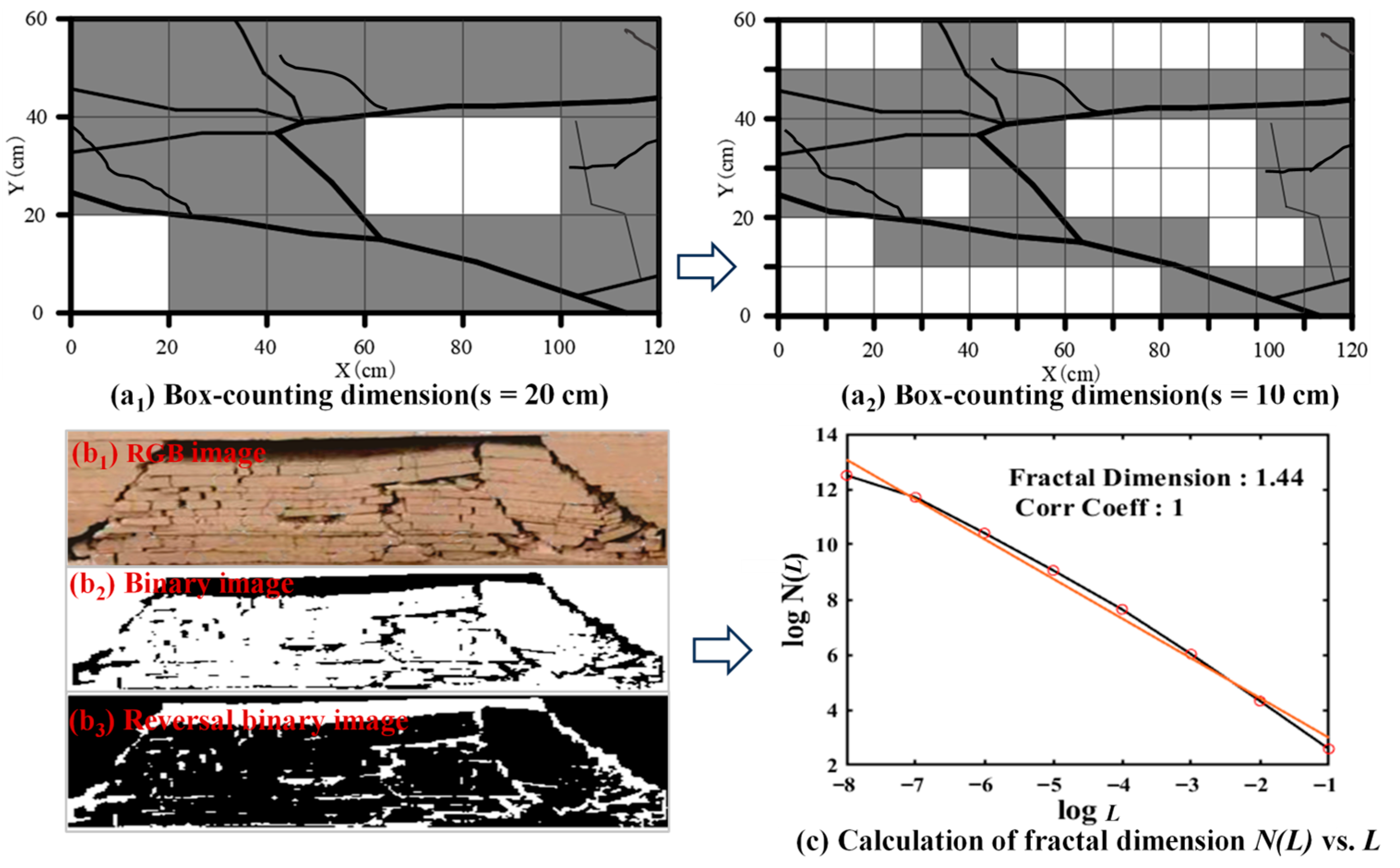 Applsci 15 10518 g004