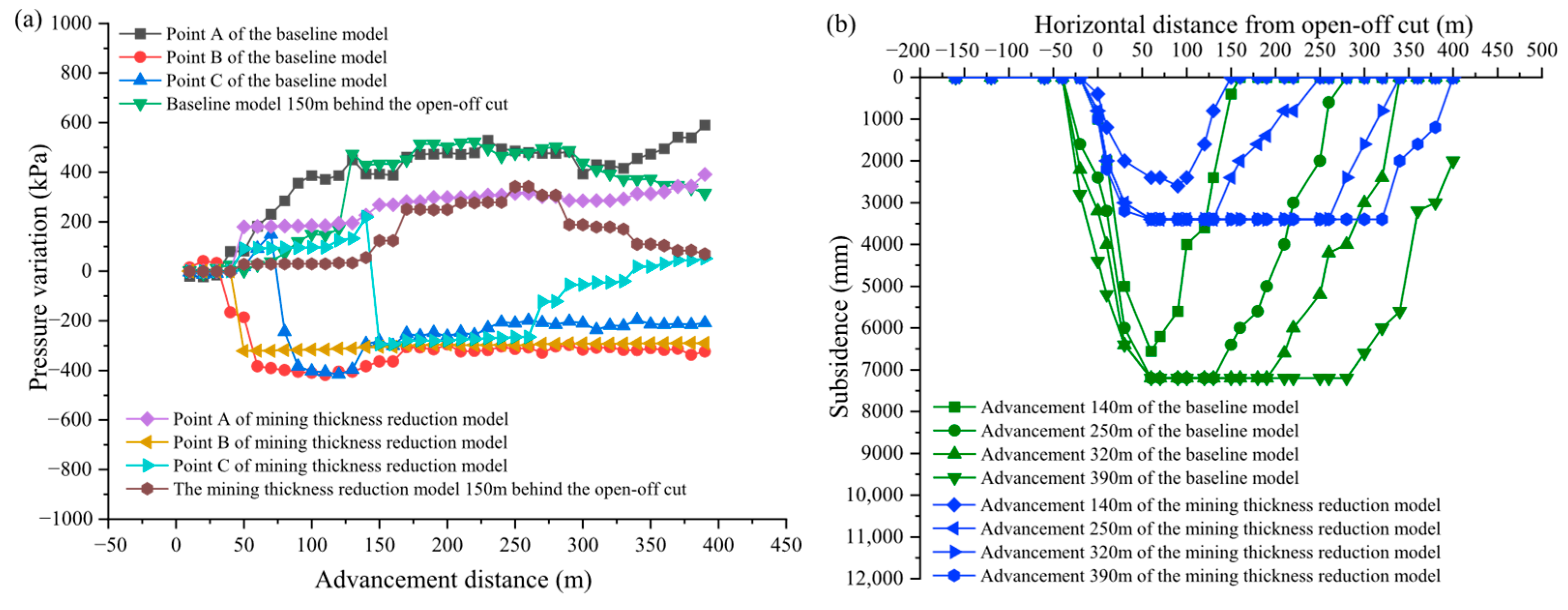 Applsci 15 10518 g009