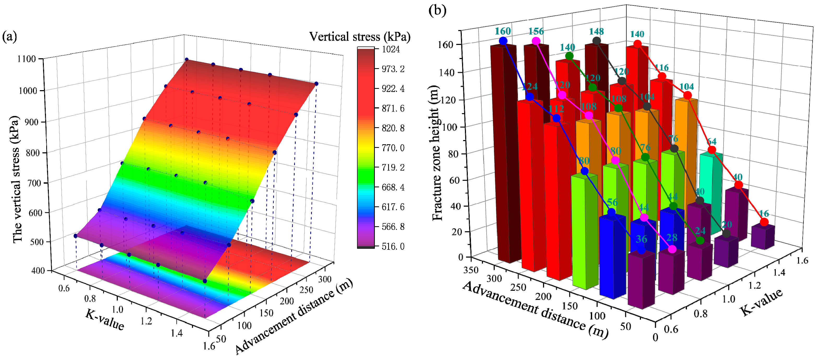 Applsci 15 10518 g014