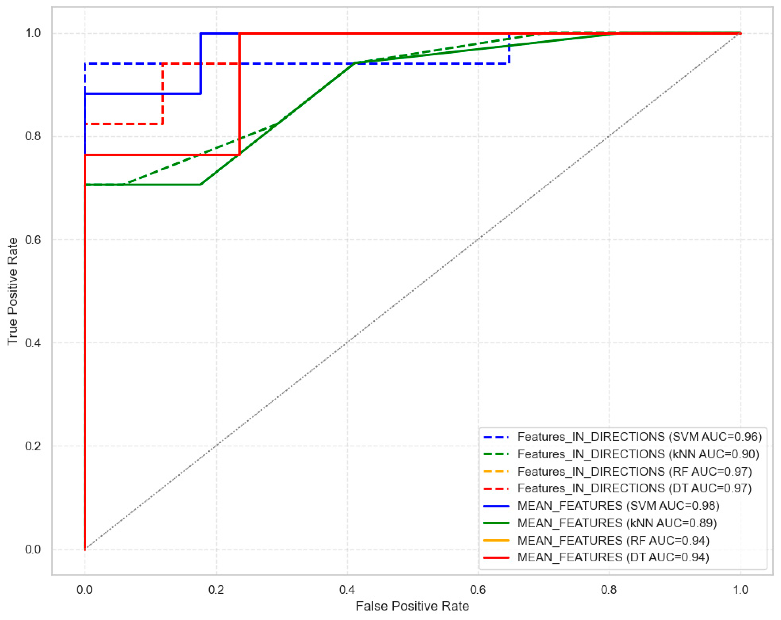 Applsci 15 10521 g007 Applsci 15 10521 g007