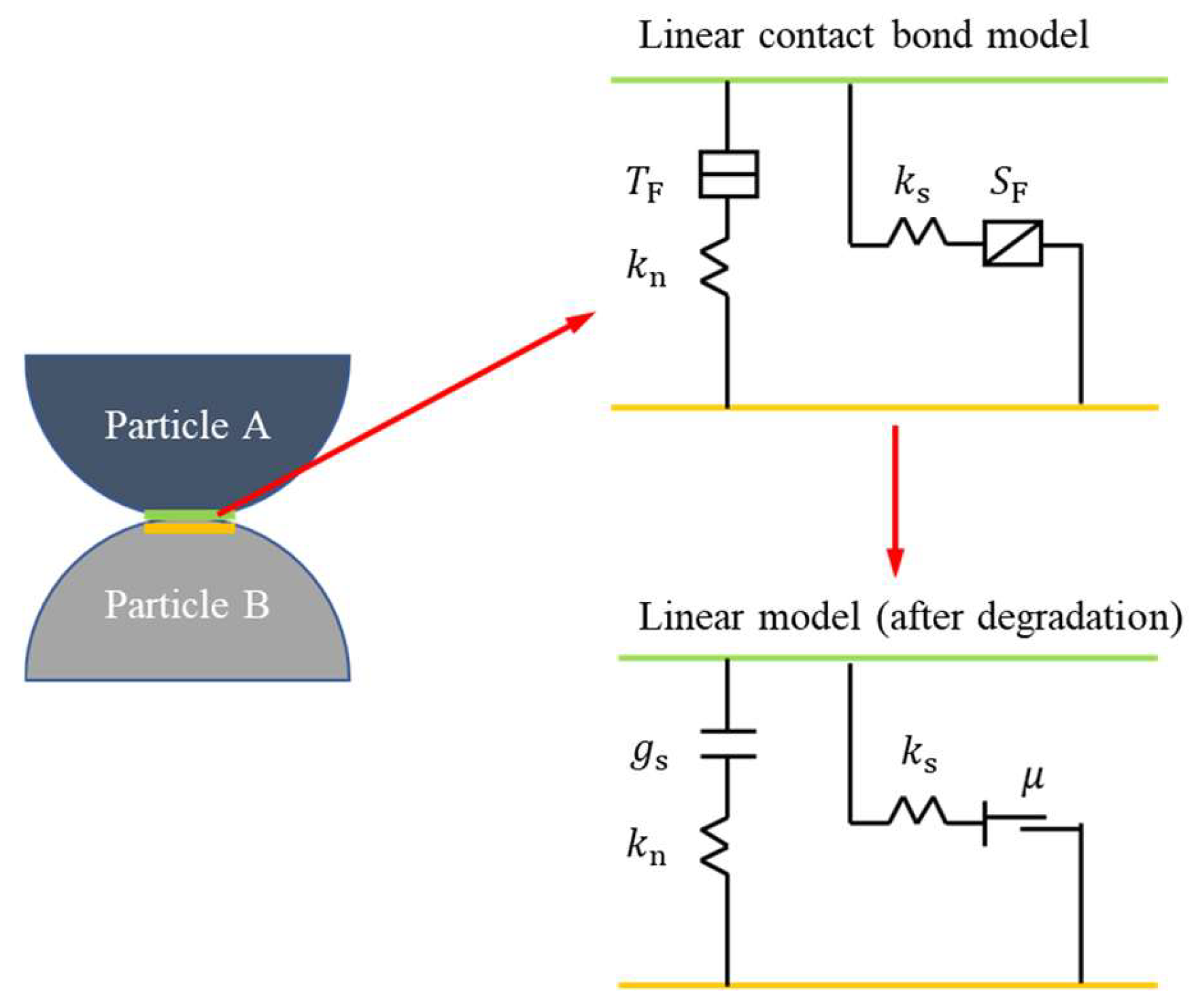 Applsci 15 10529 g002 Applsci 15 10529 g002