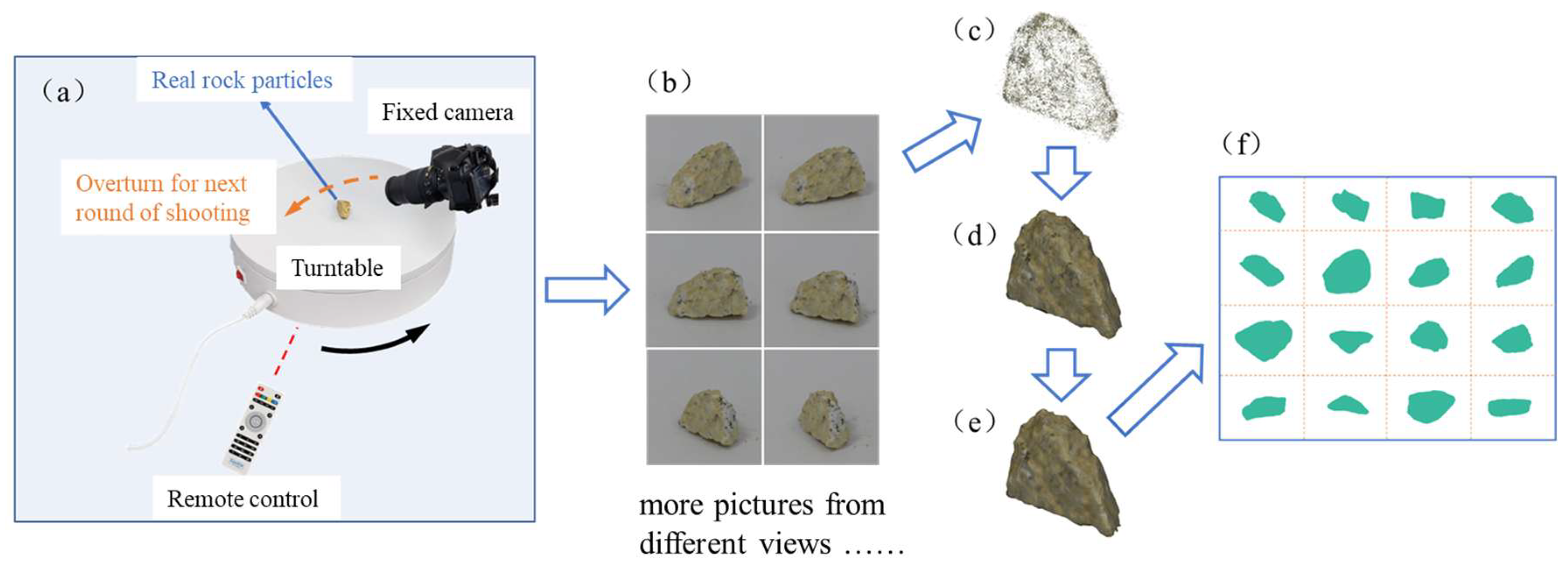Applsci 15 10529 g003 Applsci 15 10529 g003