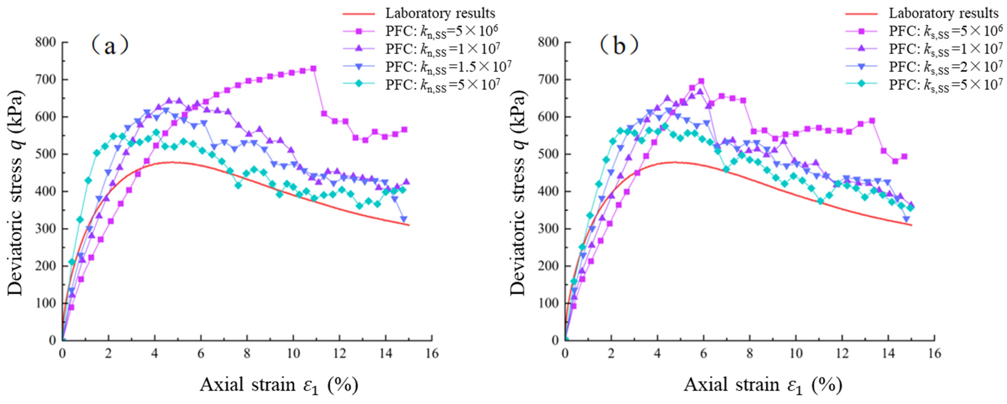 Applsci 15 10529 g006 Applsci 15 10529 g006