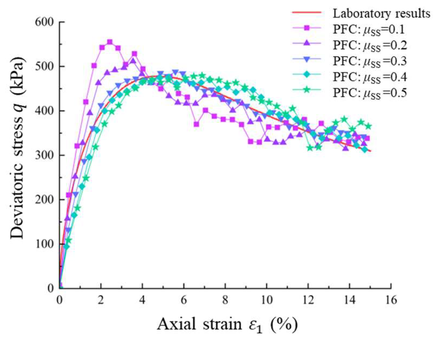 Applsci 15 10529 g008 Applsci 15 10529 g008