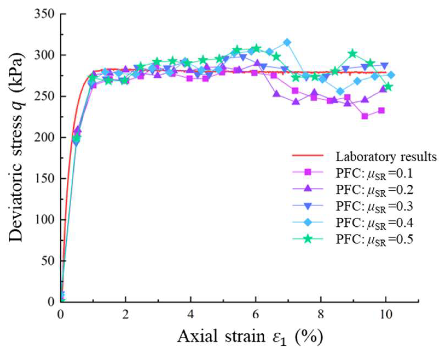 Applsci 15 10529 g012 Applsci 15 10529 g012