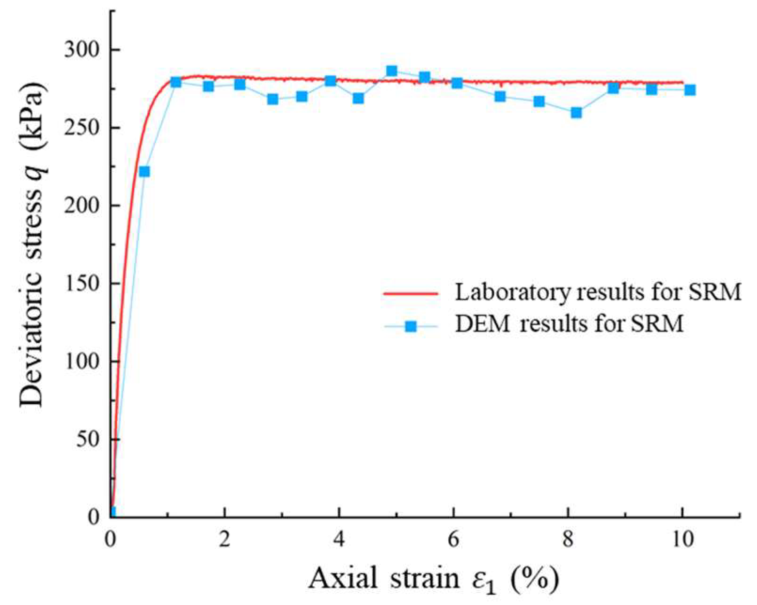 Applsci 15 10529 g013 Applsci 15 10529 g013