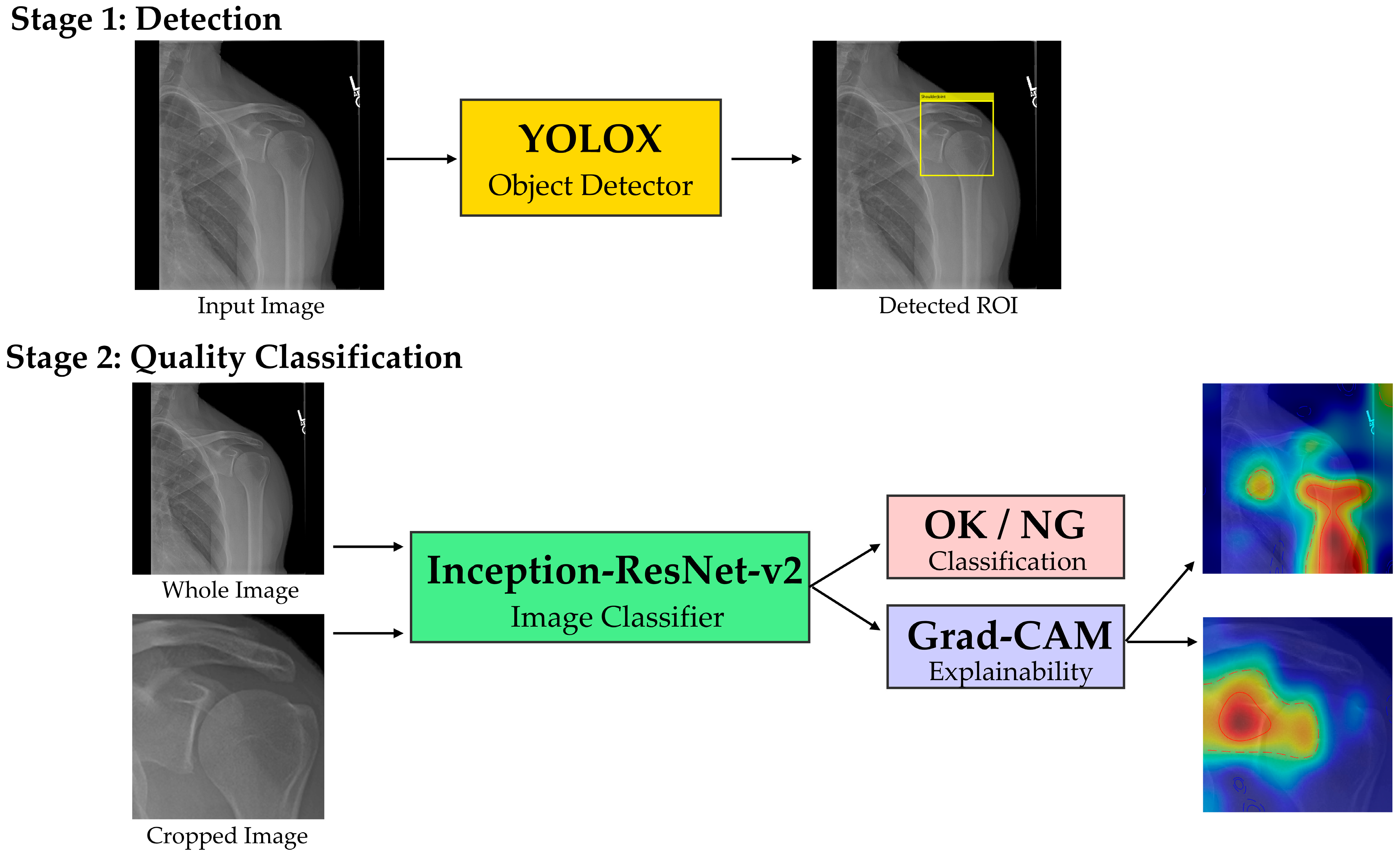 Applsci 15 10534 g003