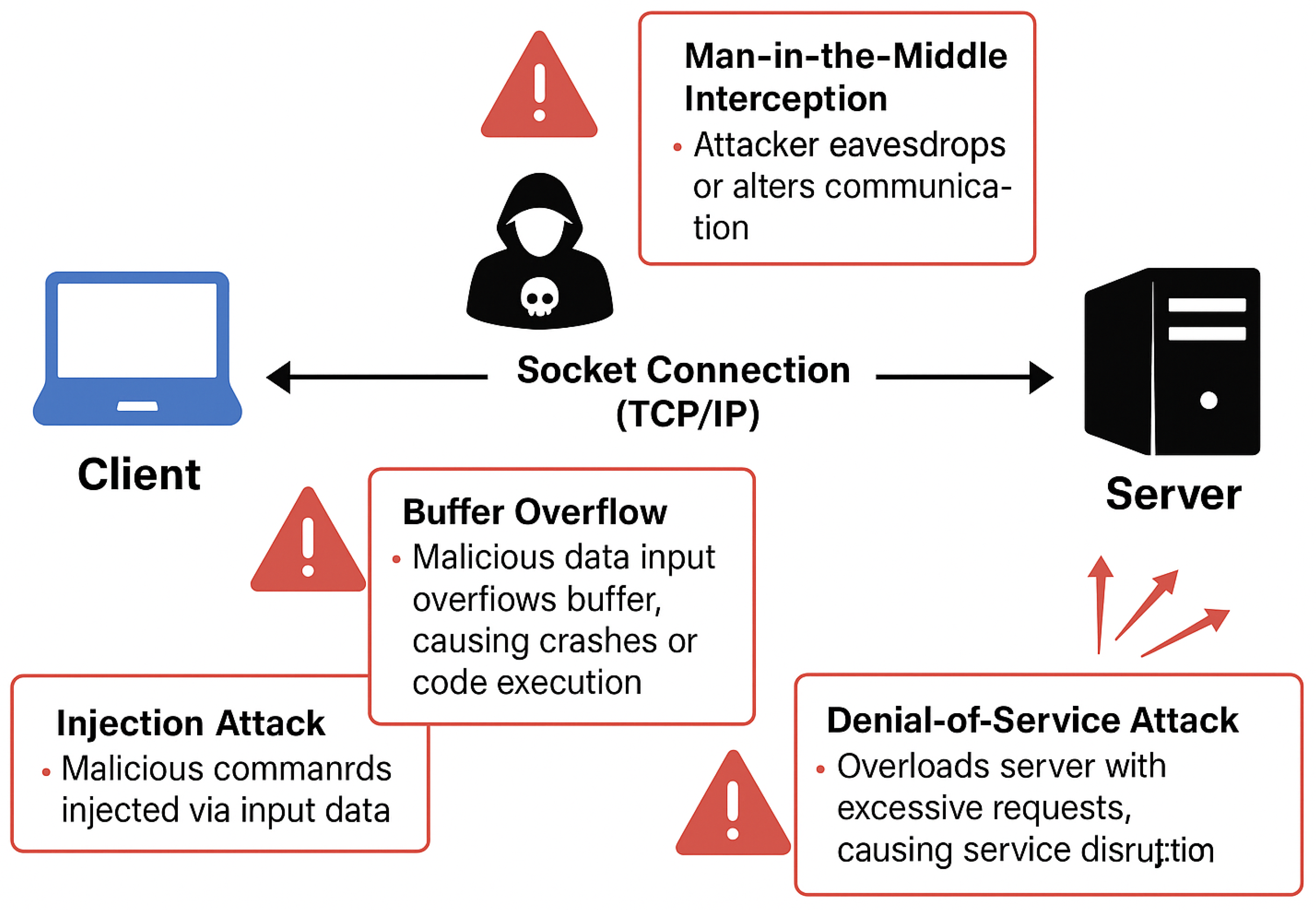 Applsci 15 10535 g001