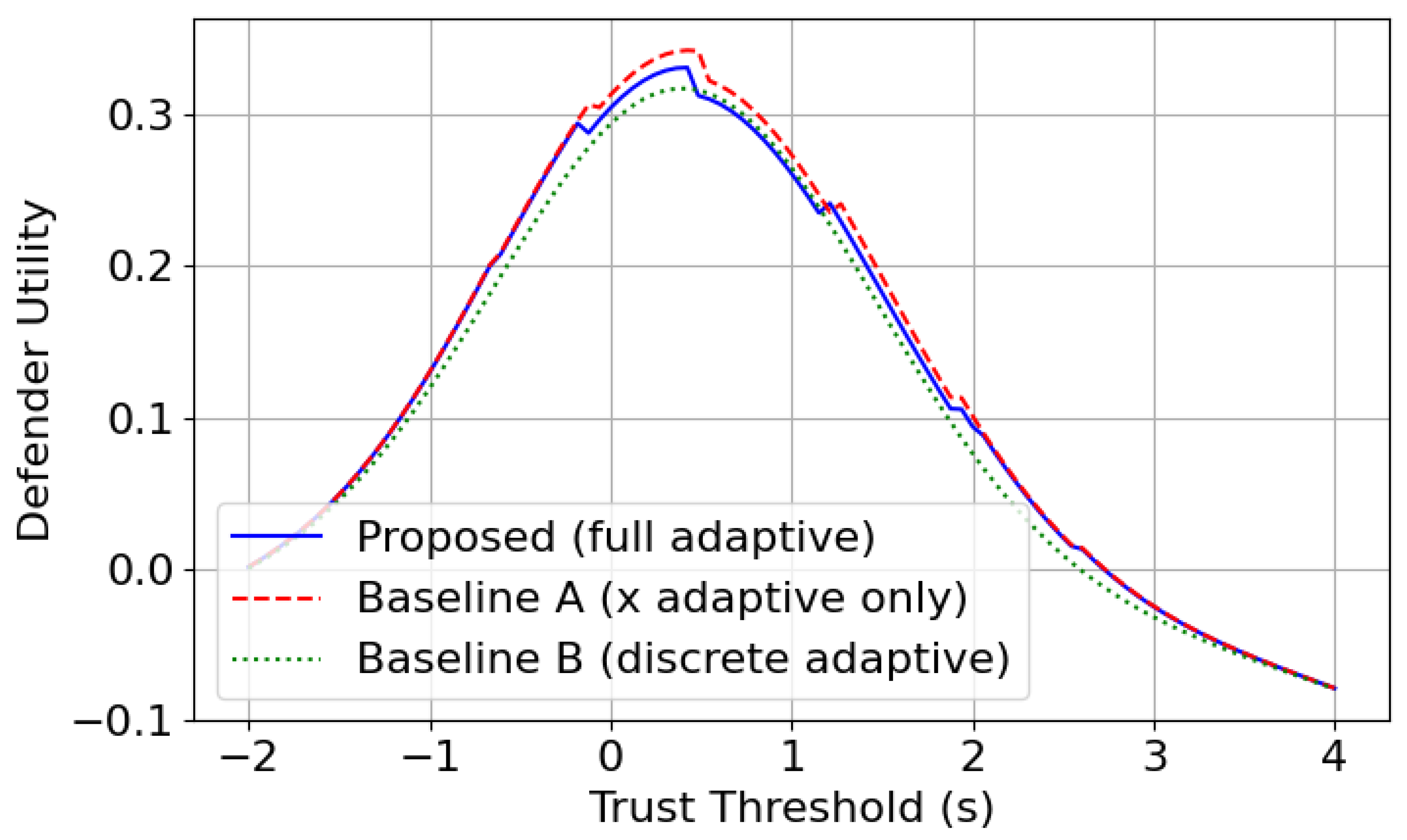 Applsci 15 10535 g003