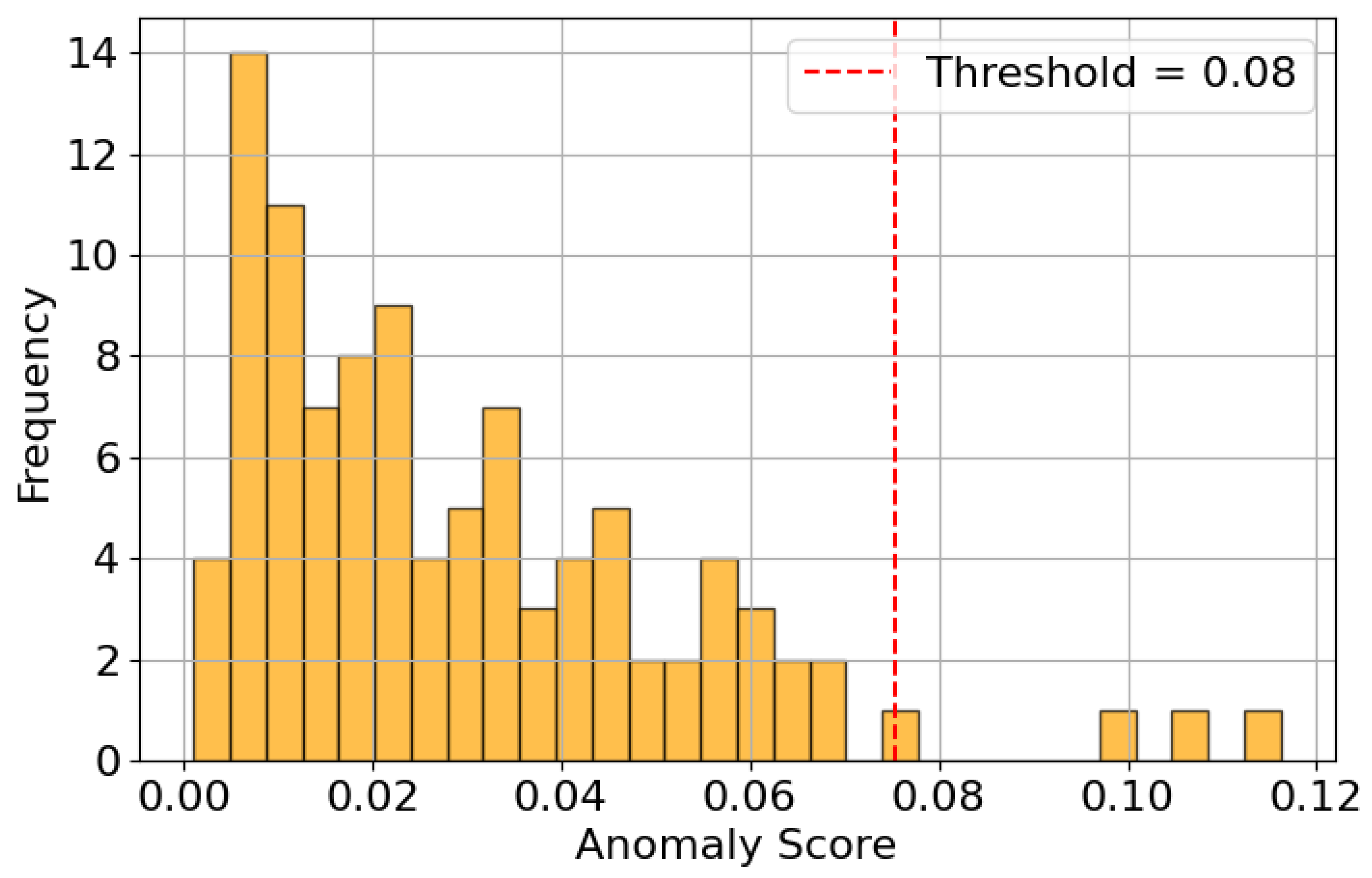 Applsci 15 10535 g005