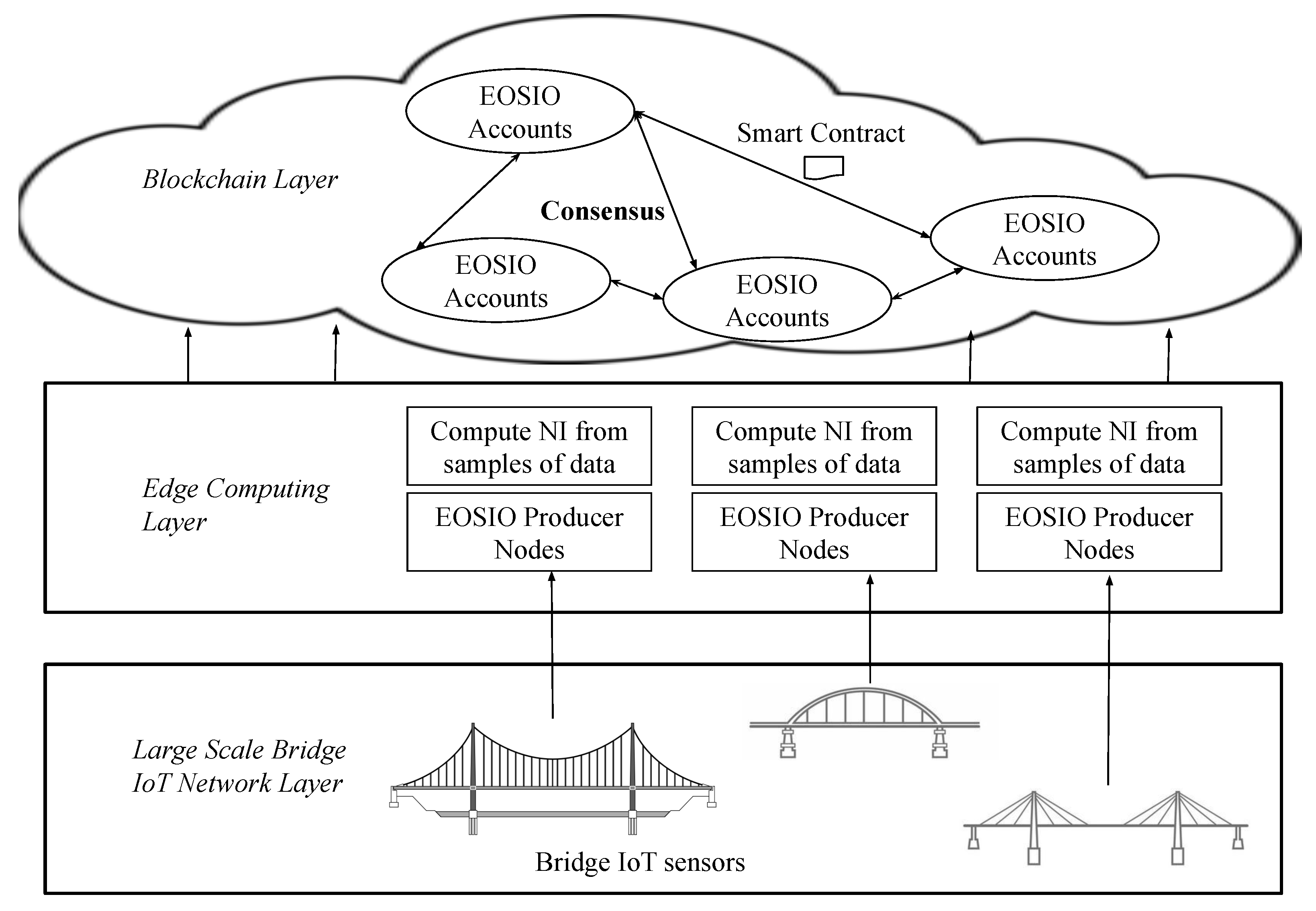 Applsci 15 10542 g001 Applsci 15 10542 g001
