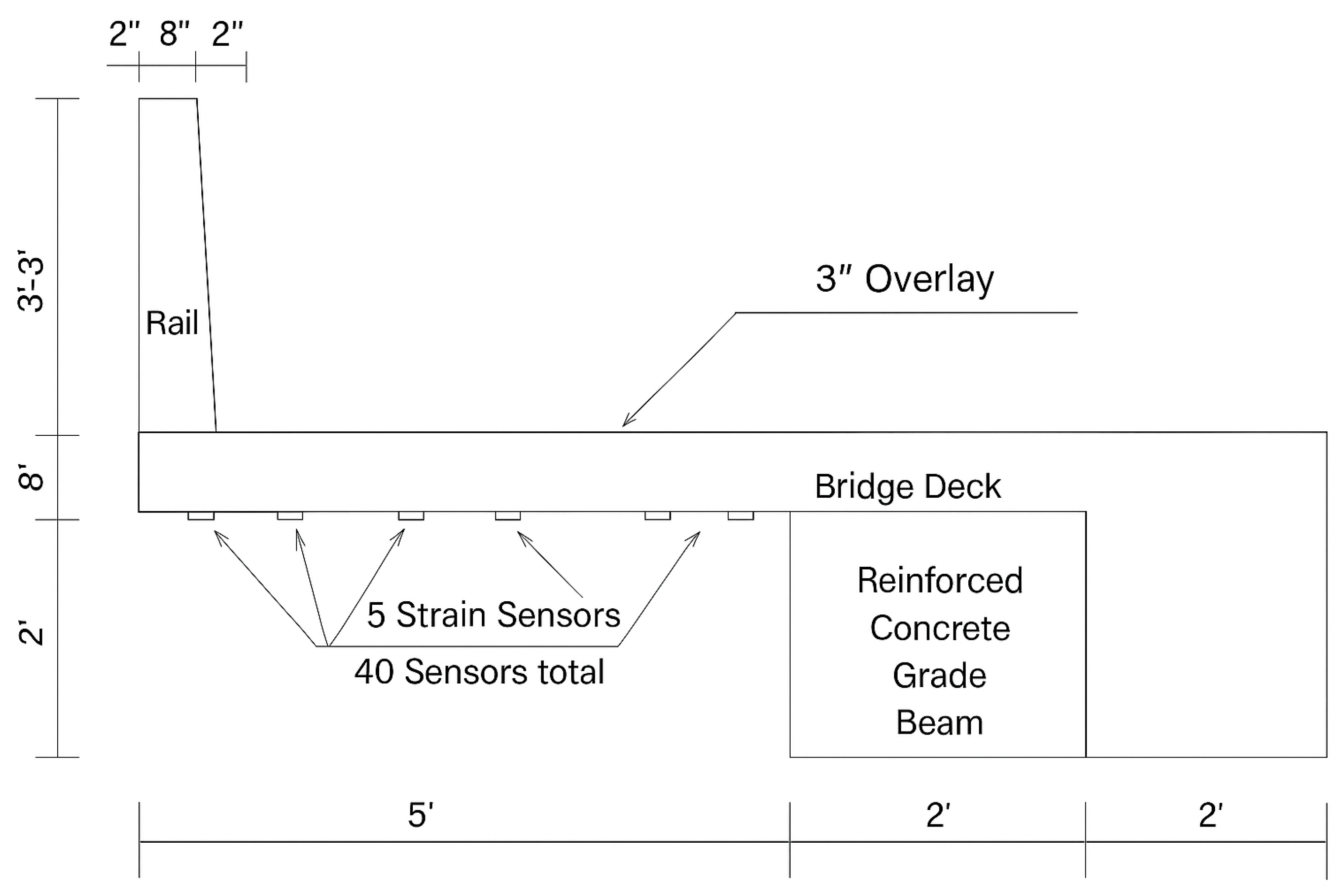 Applsci 15 10542 g003 Applsci 15 10542 g003