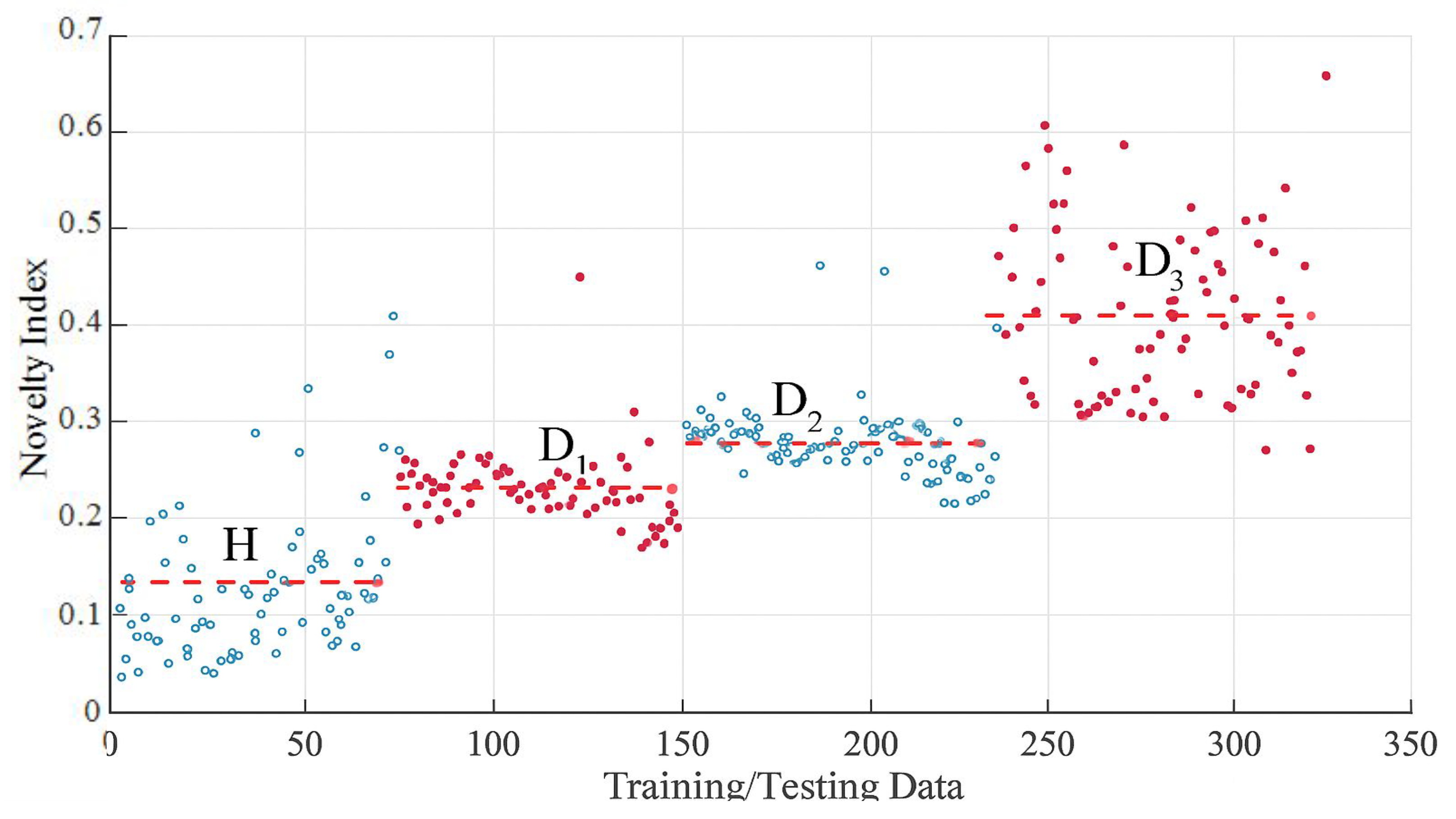 Applsci 15 10542 g004 Applsci 15 10542 g004