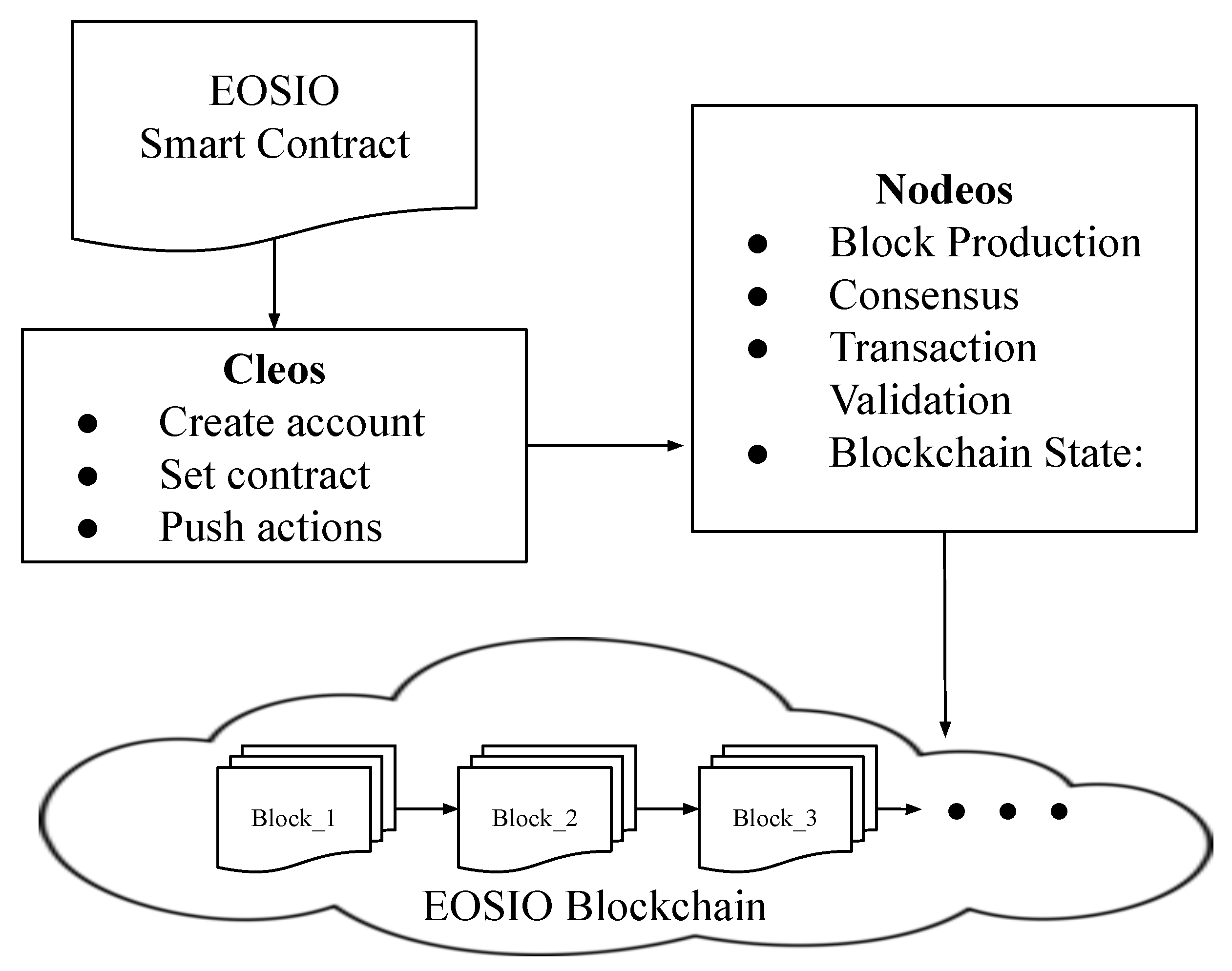 Applsci 15 10542 g005 Applsci 15 10542 g005