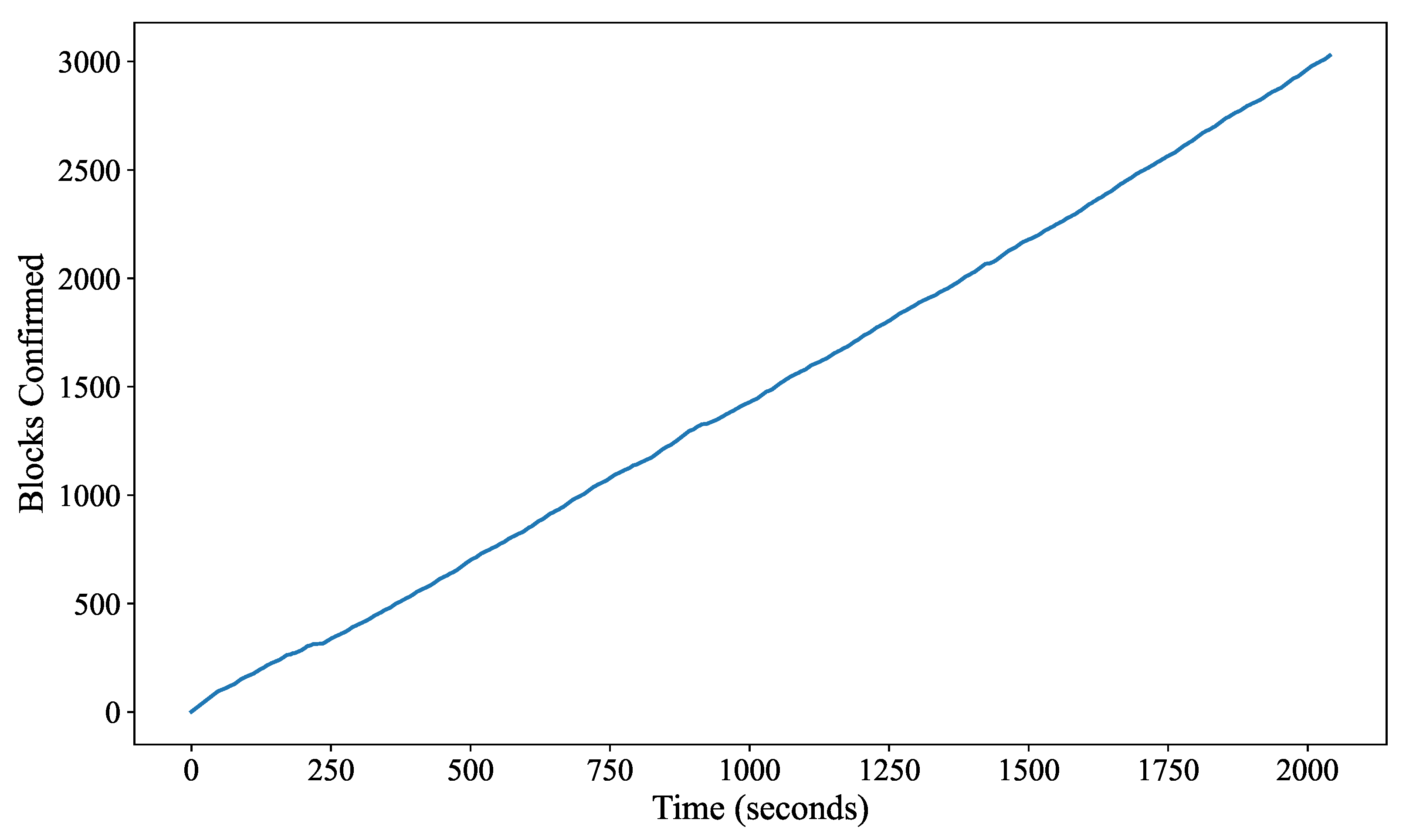 Applsci 15 10542 g006 Applsci 15 10542 g006