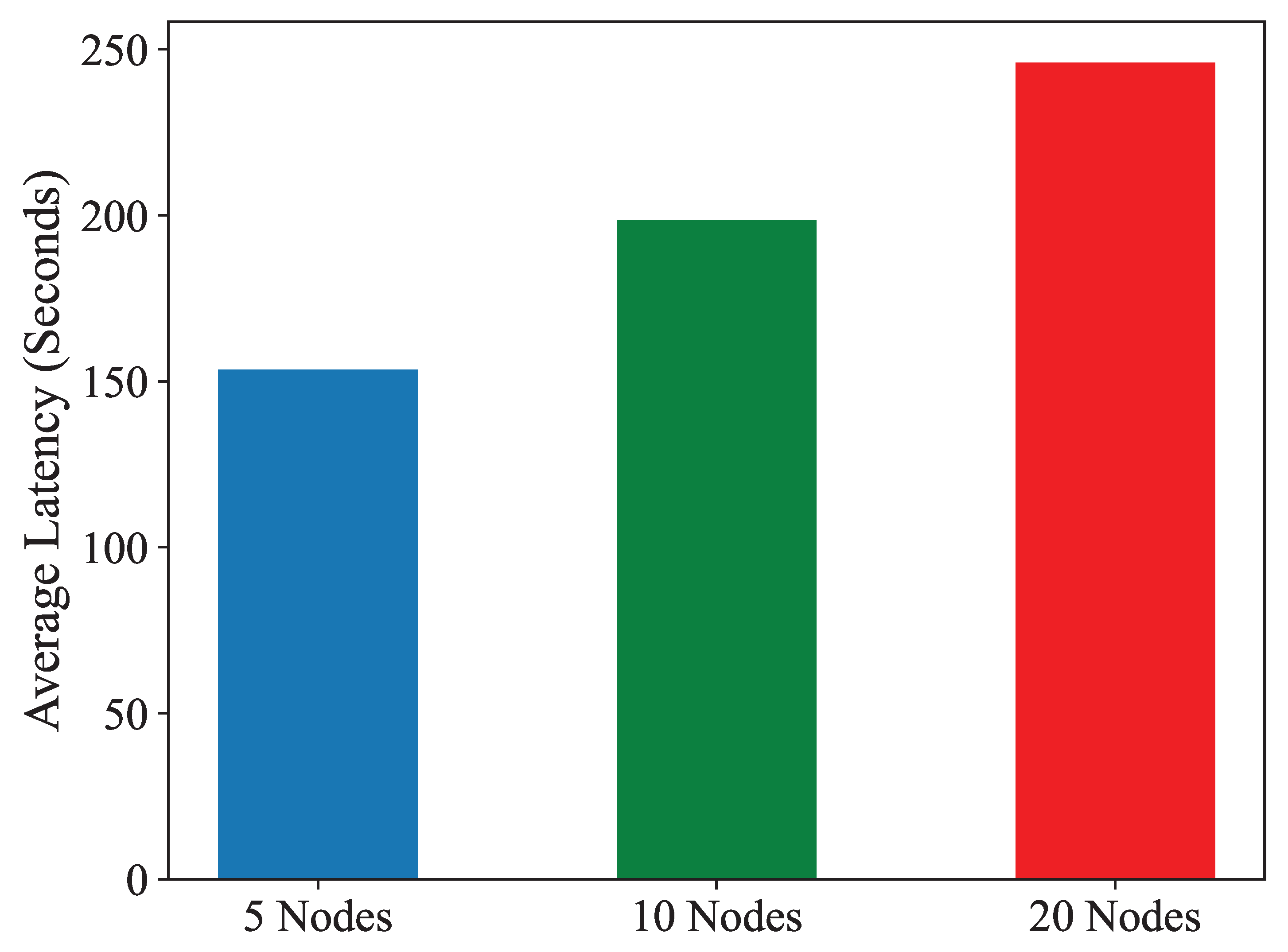 Applsci 15 10542 g009 Applsci 15 10542 g009