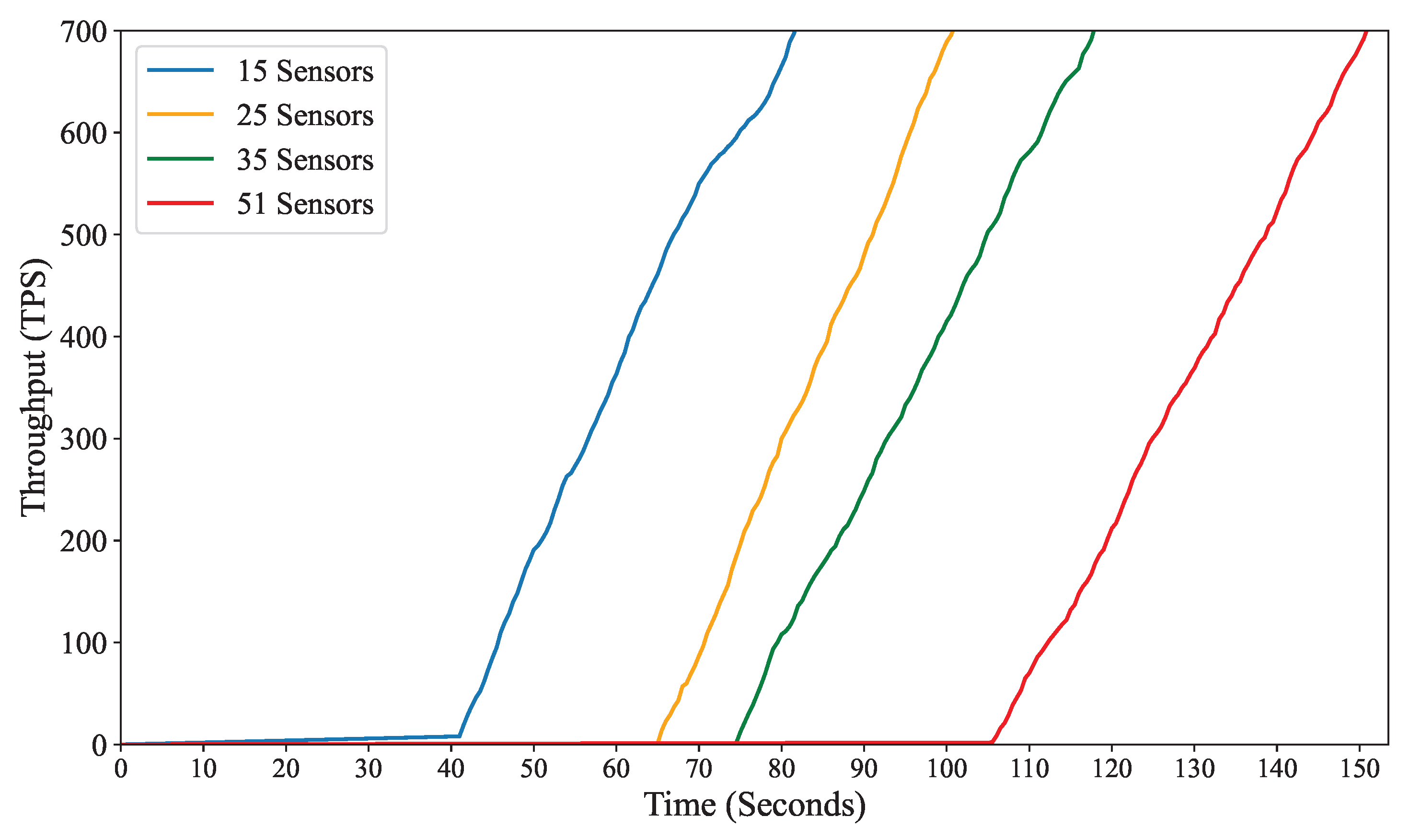 Applsci 15 10542 g010 Applsci 15 10542 g010