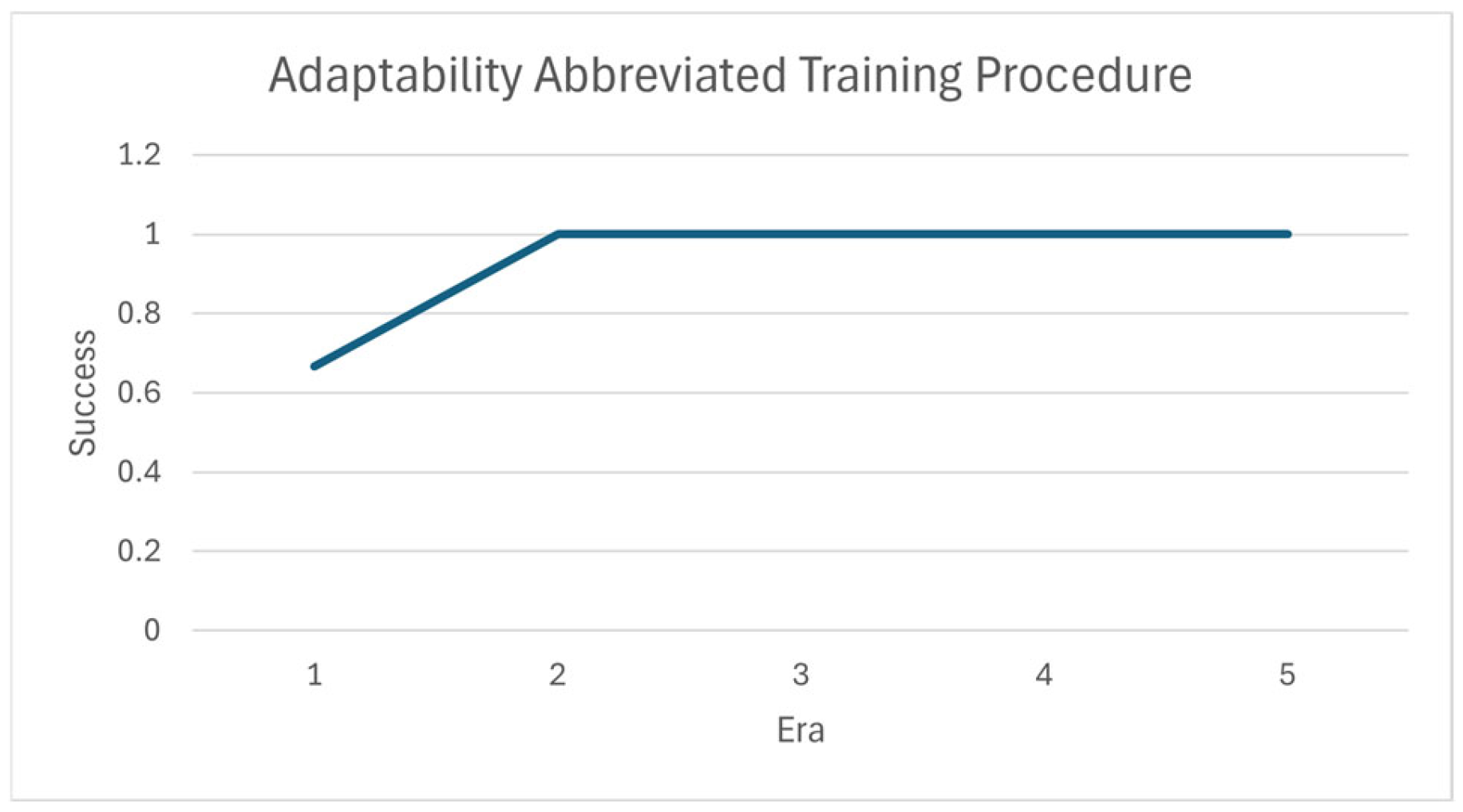 Applsci 15 10544 g006