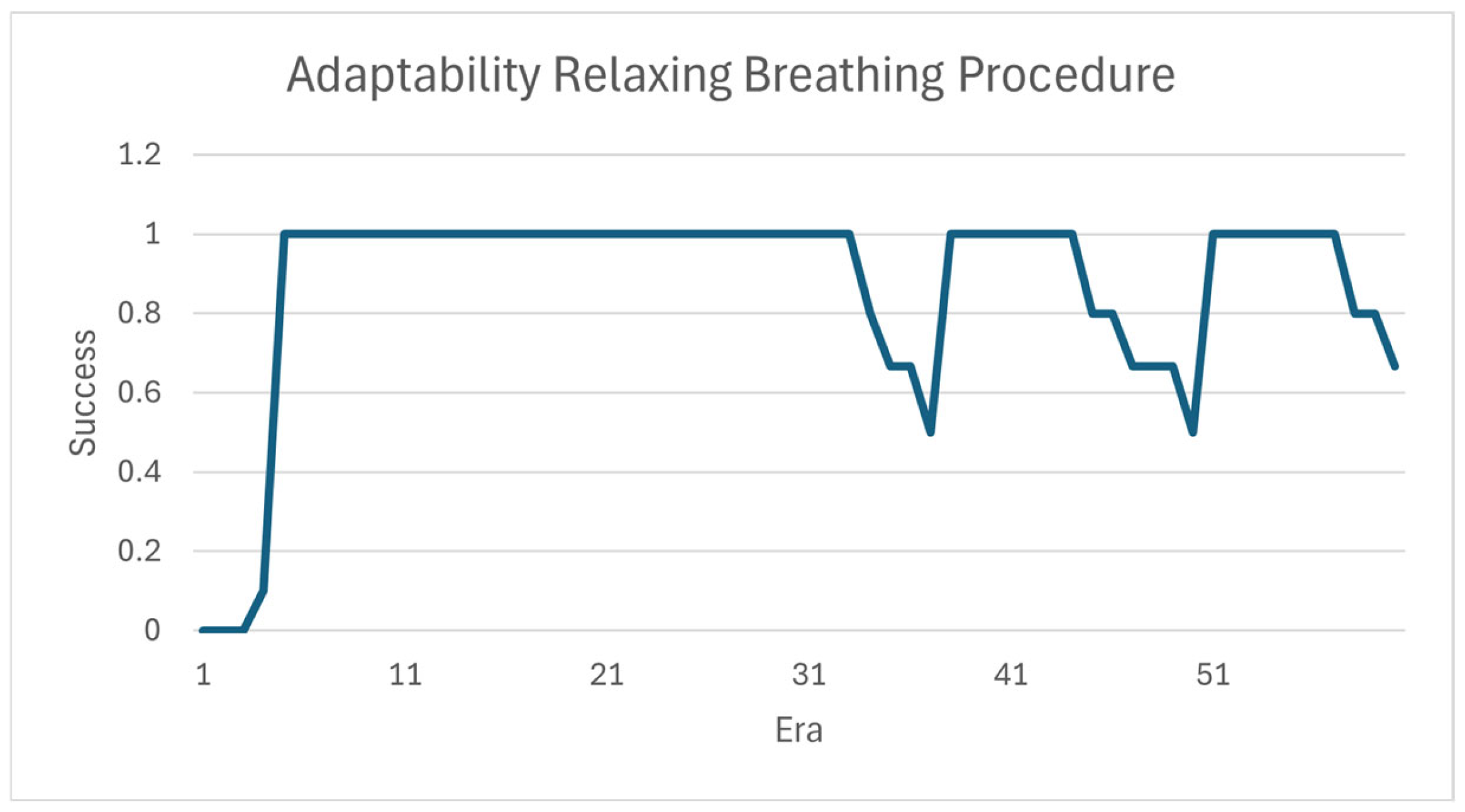 Applsci 15 10544 g007