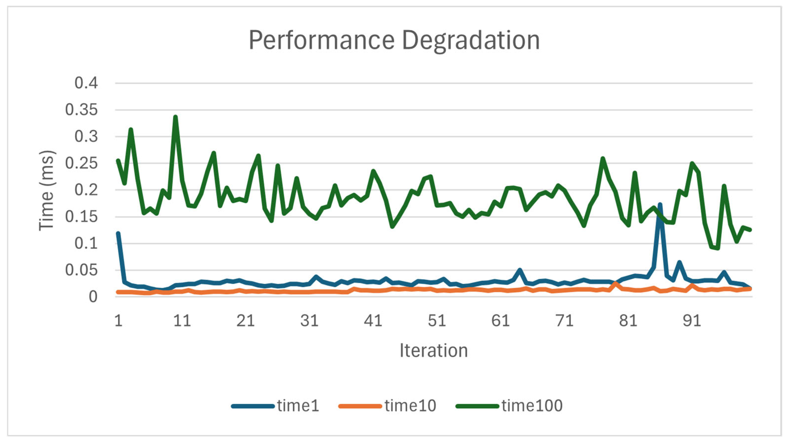 Applsci 15 10544 g010