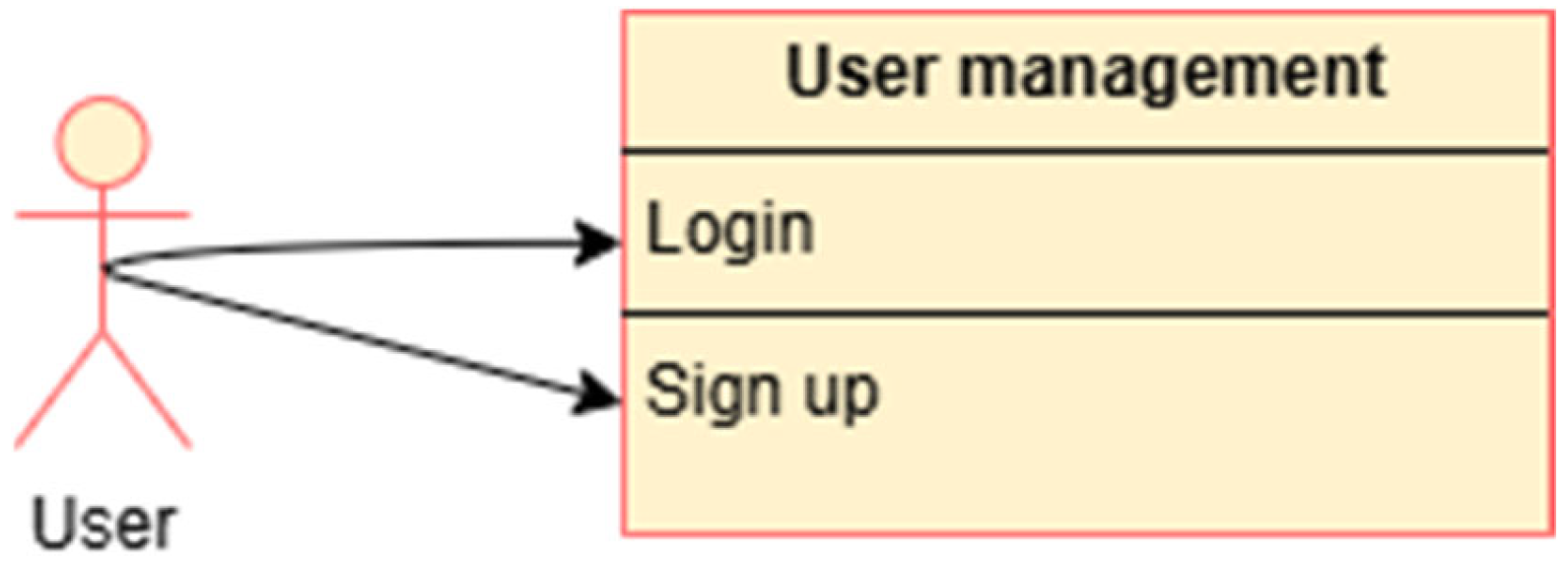 Applsci 15 10544 g0a1