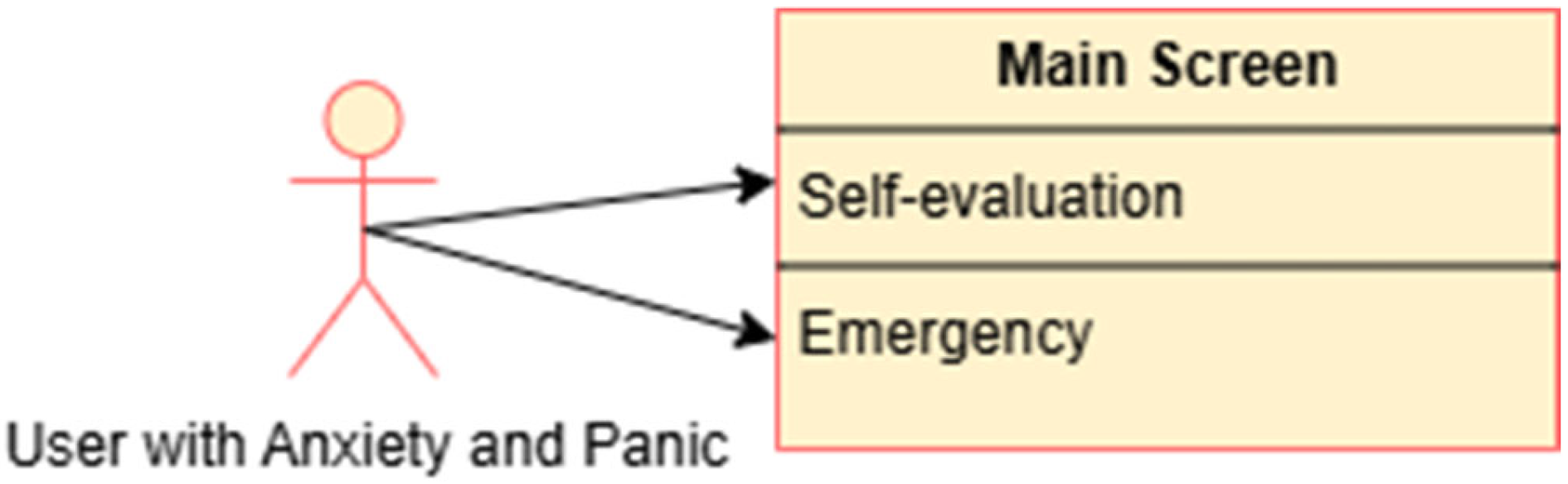 Applsci 15 10544 g0a3