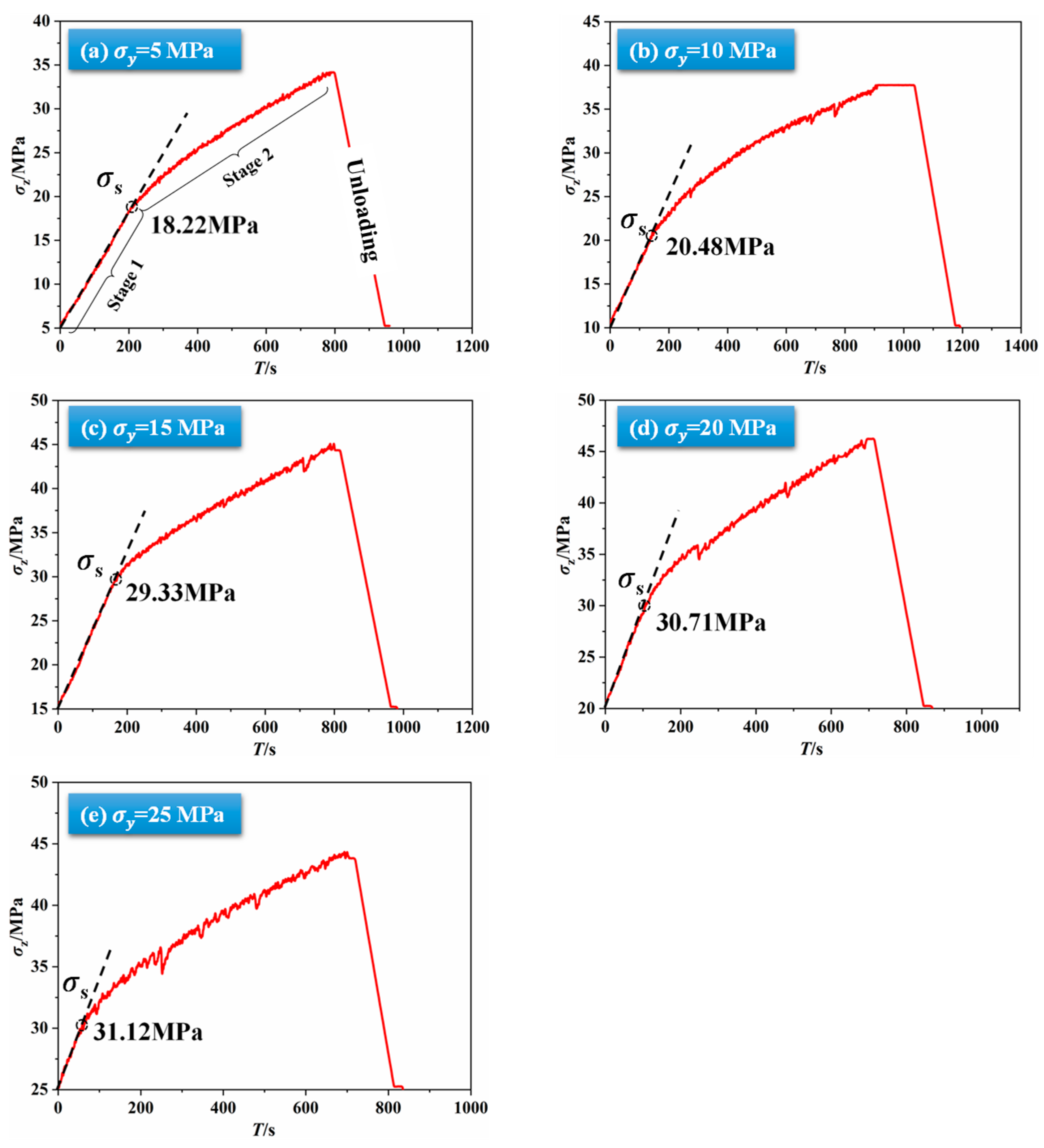 Applsci 15 10545 g003