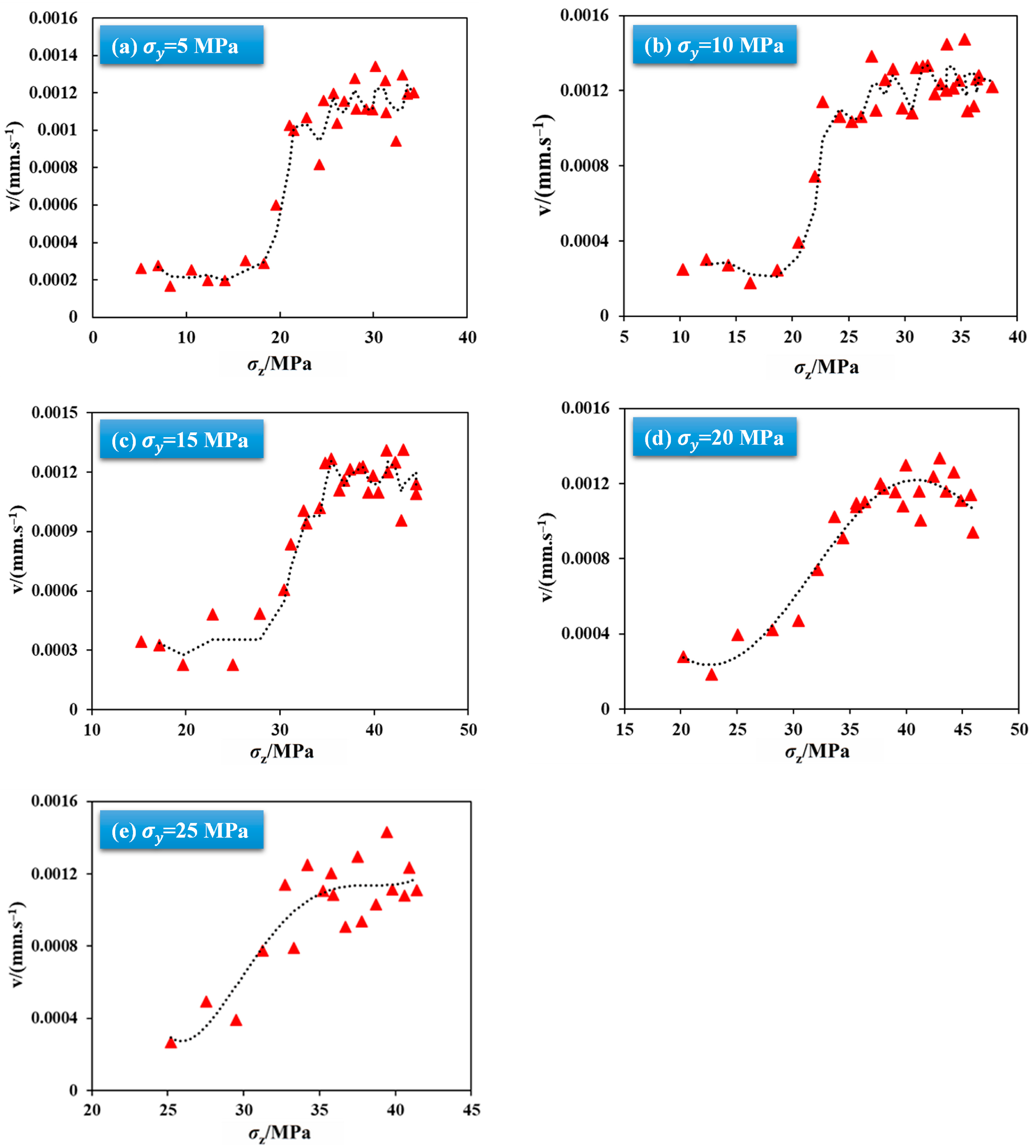 Applsci 15 10545 g005