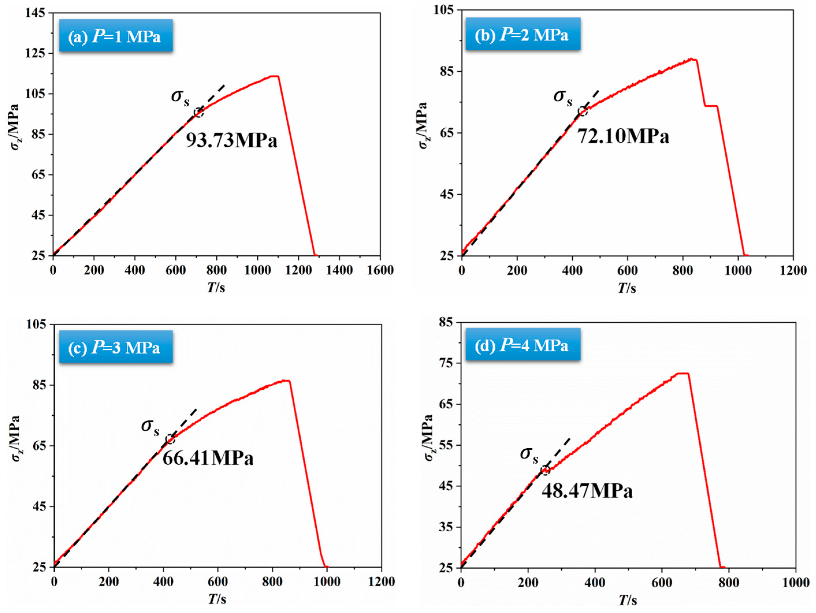 Applsci 15 10545 g009