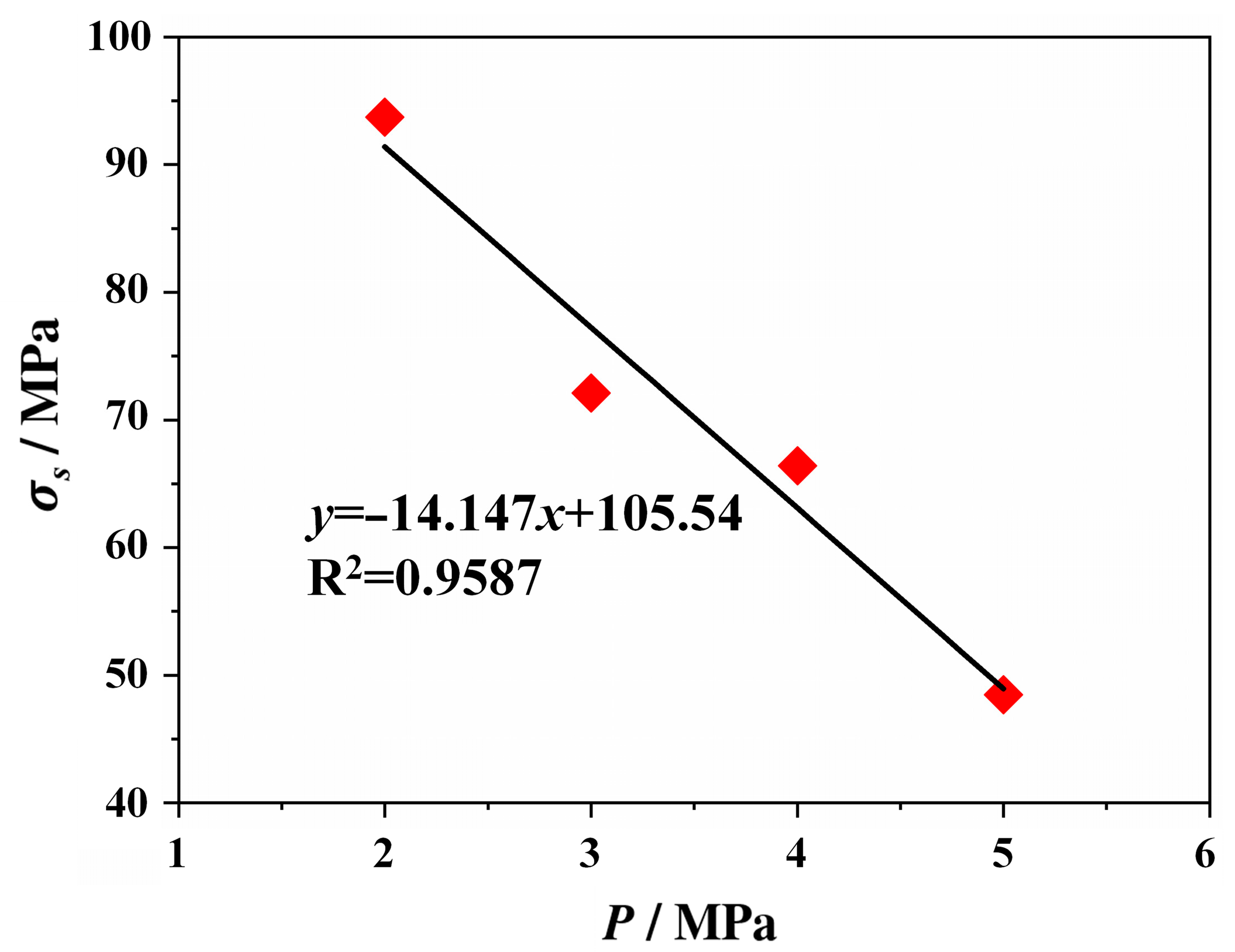 Applsci 15 10545 g010