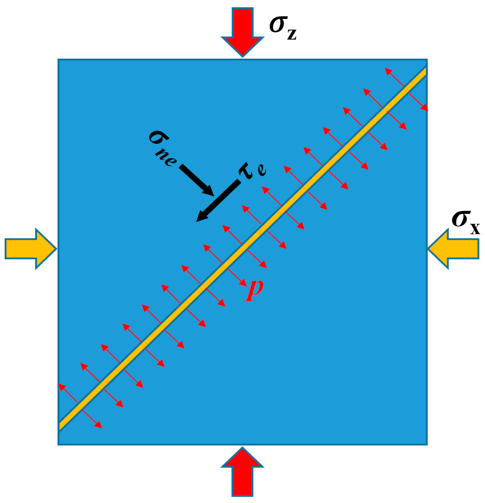 Applsci 15 10545 g011