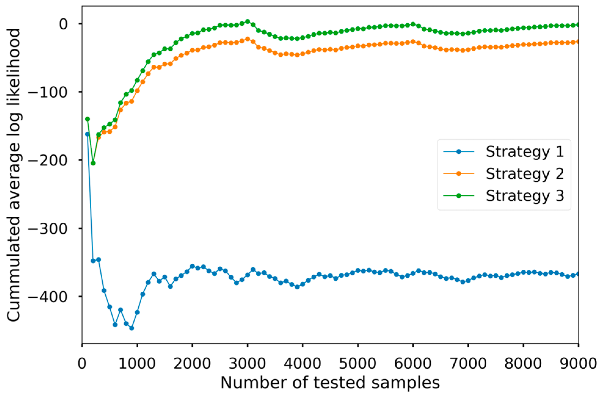 Applsci 15 10546 g002