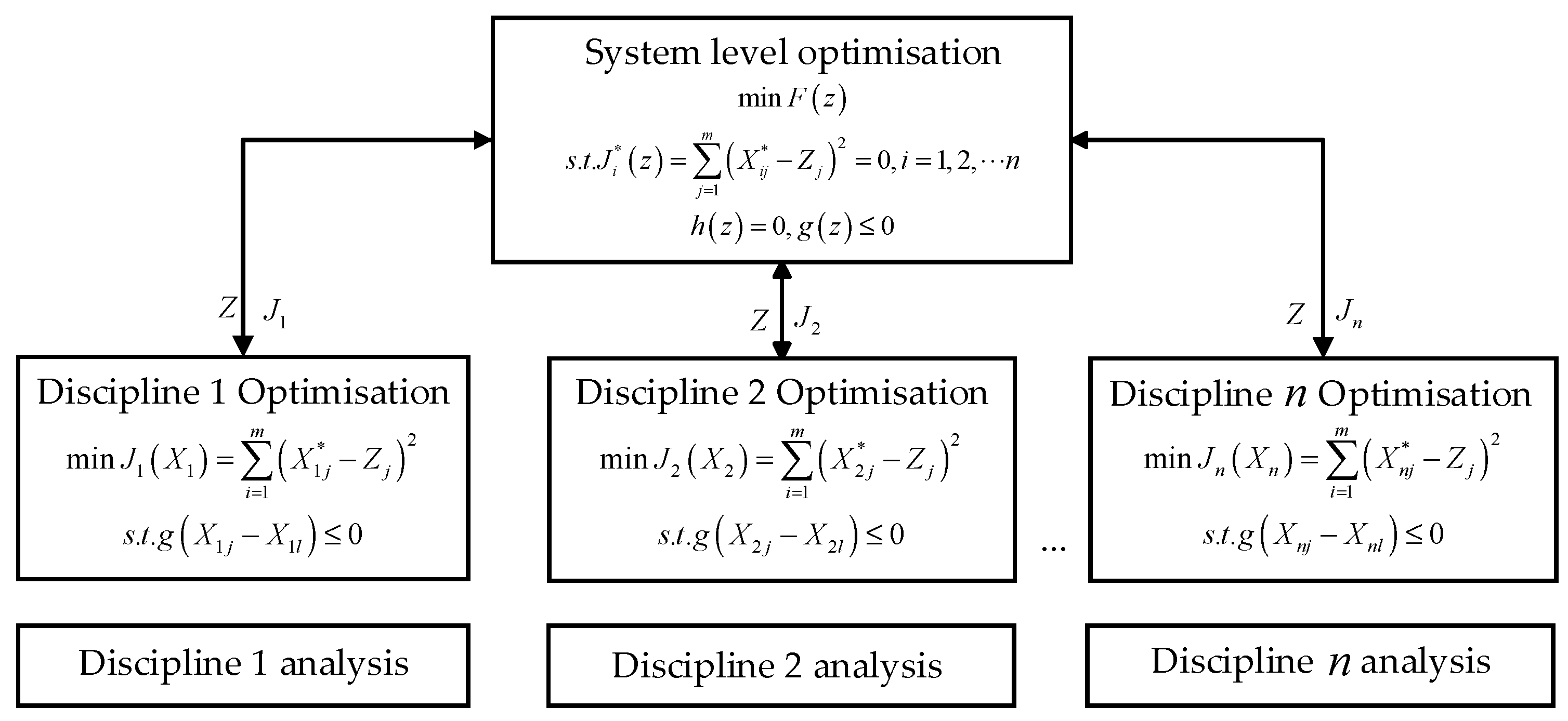 Applsci 15 10549 g001