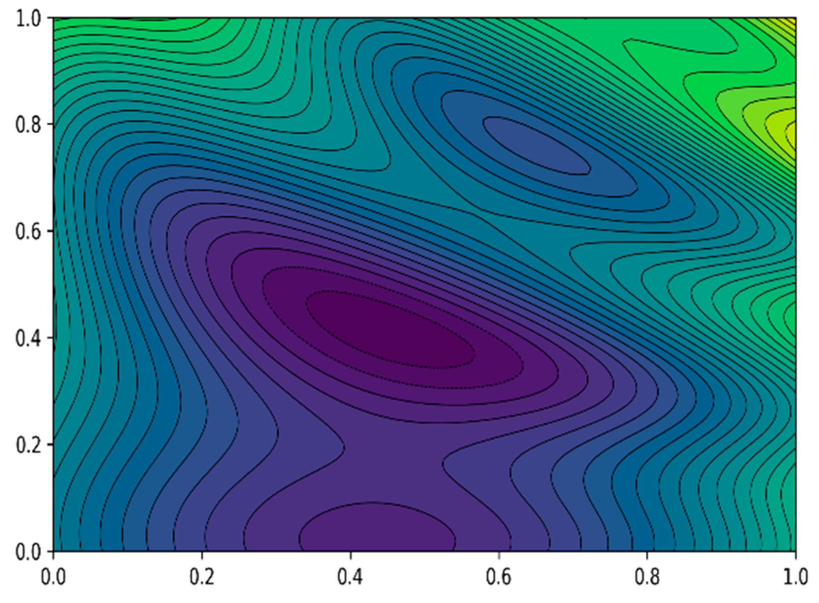 Applsci 15 10549 g004