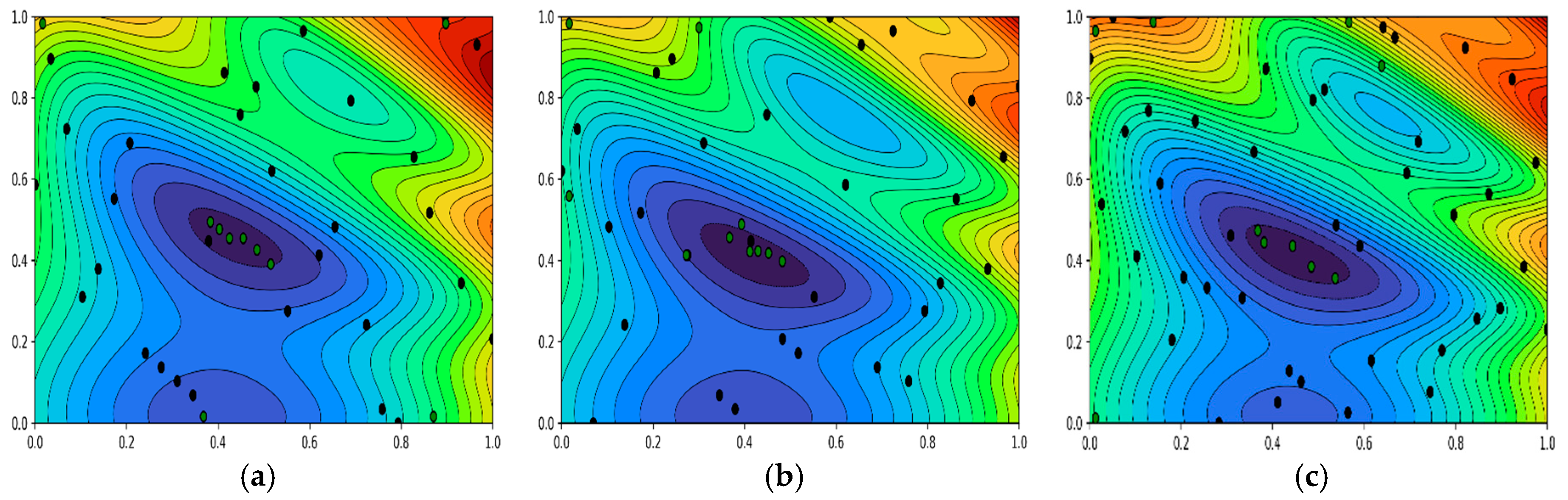 Applsci 15 10549 g006
