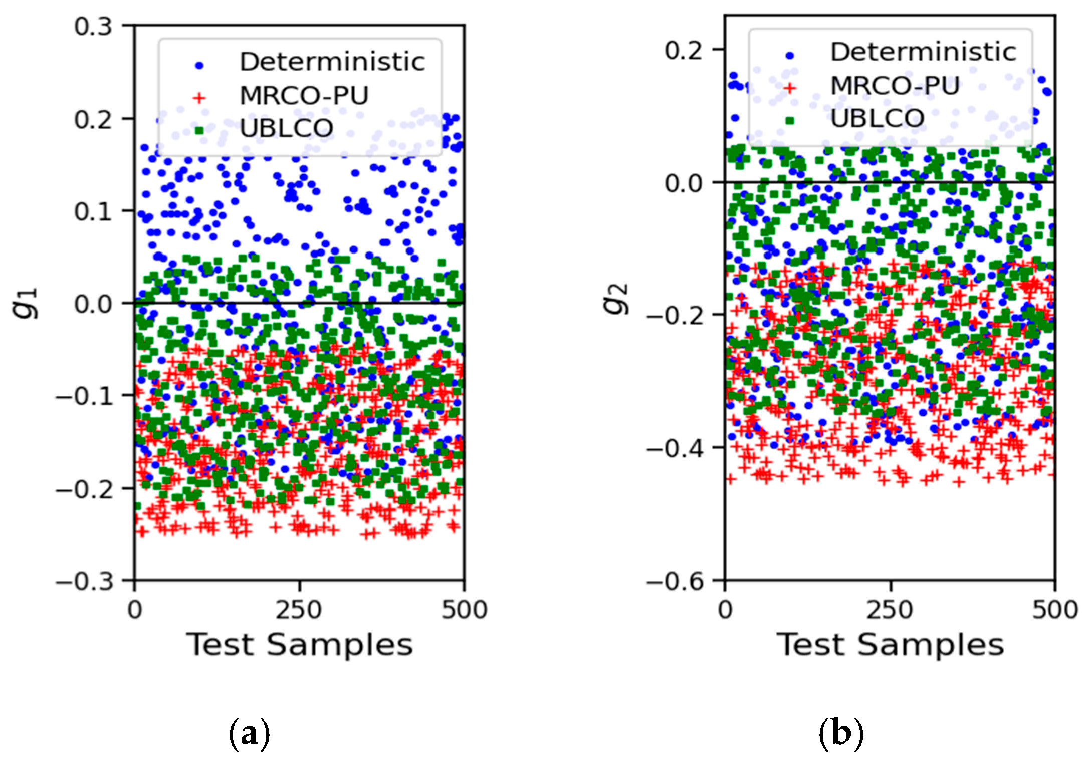 Applsci 15 10549 g007