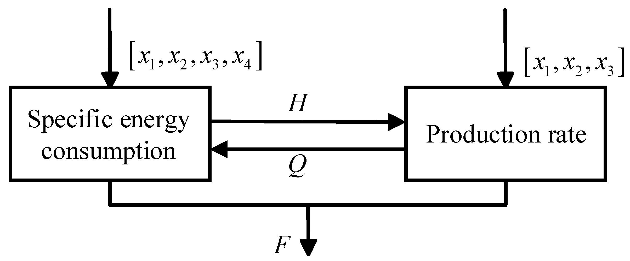 Applsci 15 10549 g009