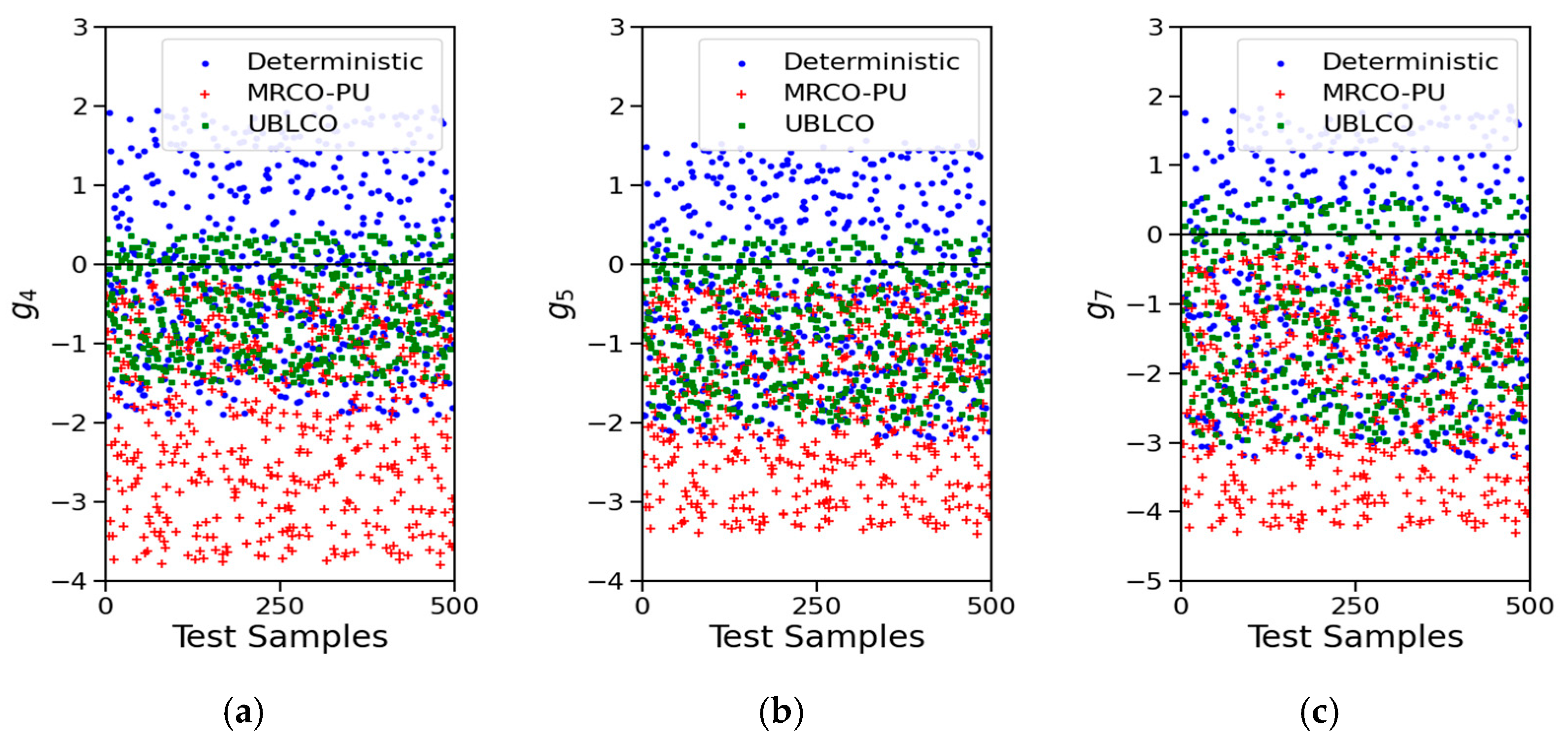 Applsci 15 10549 g010