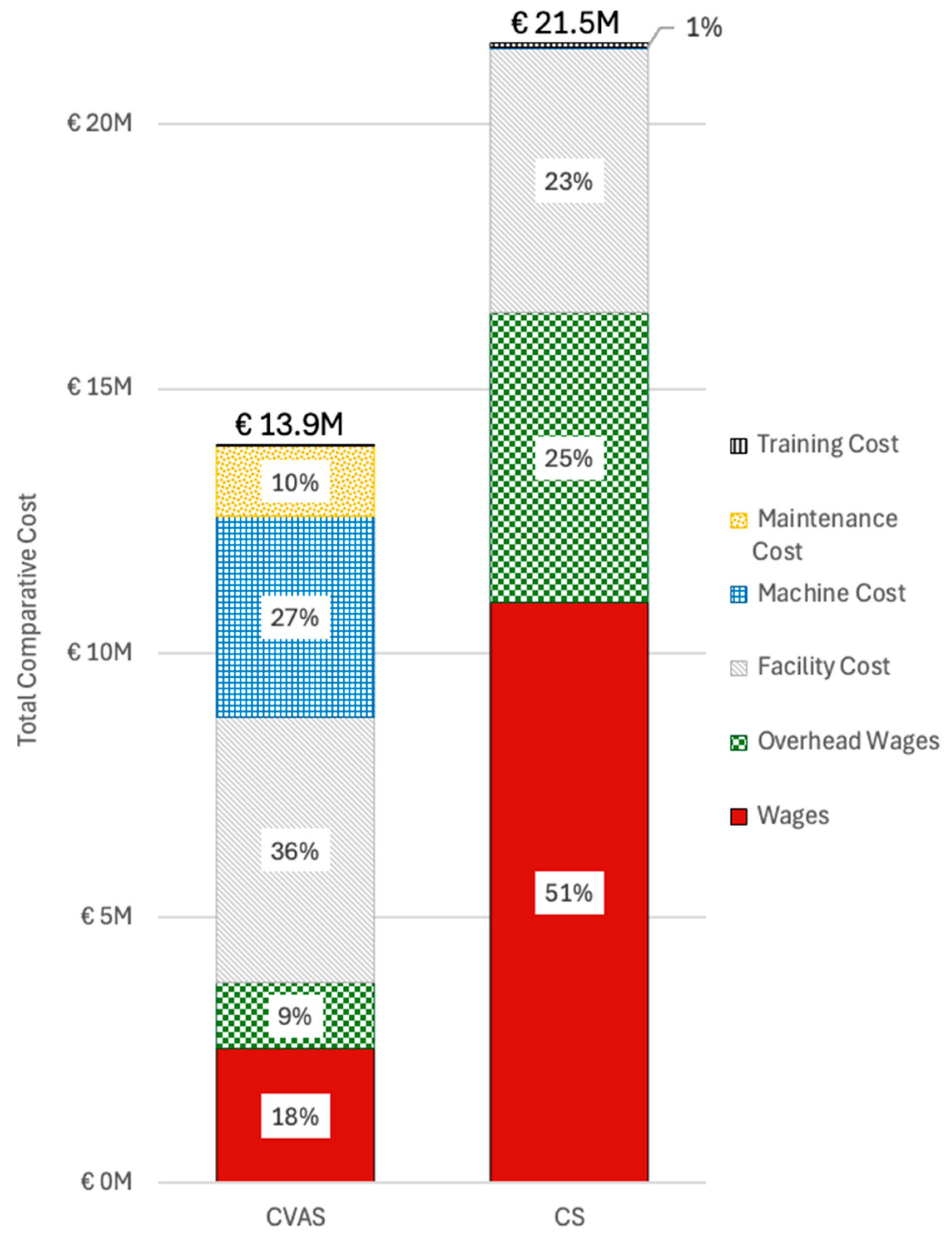 Applsci 15 10550 g002