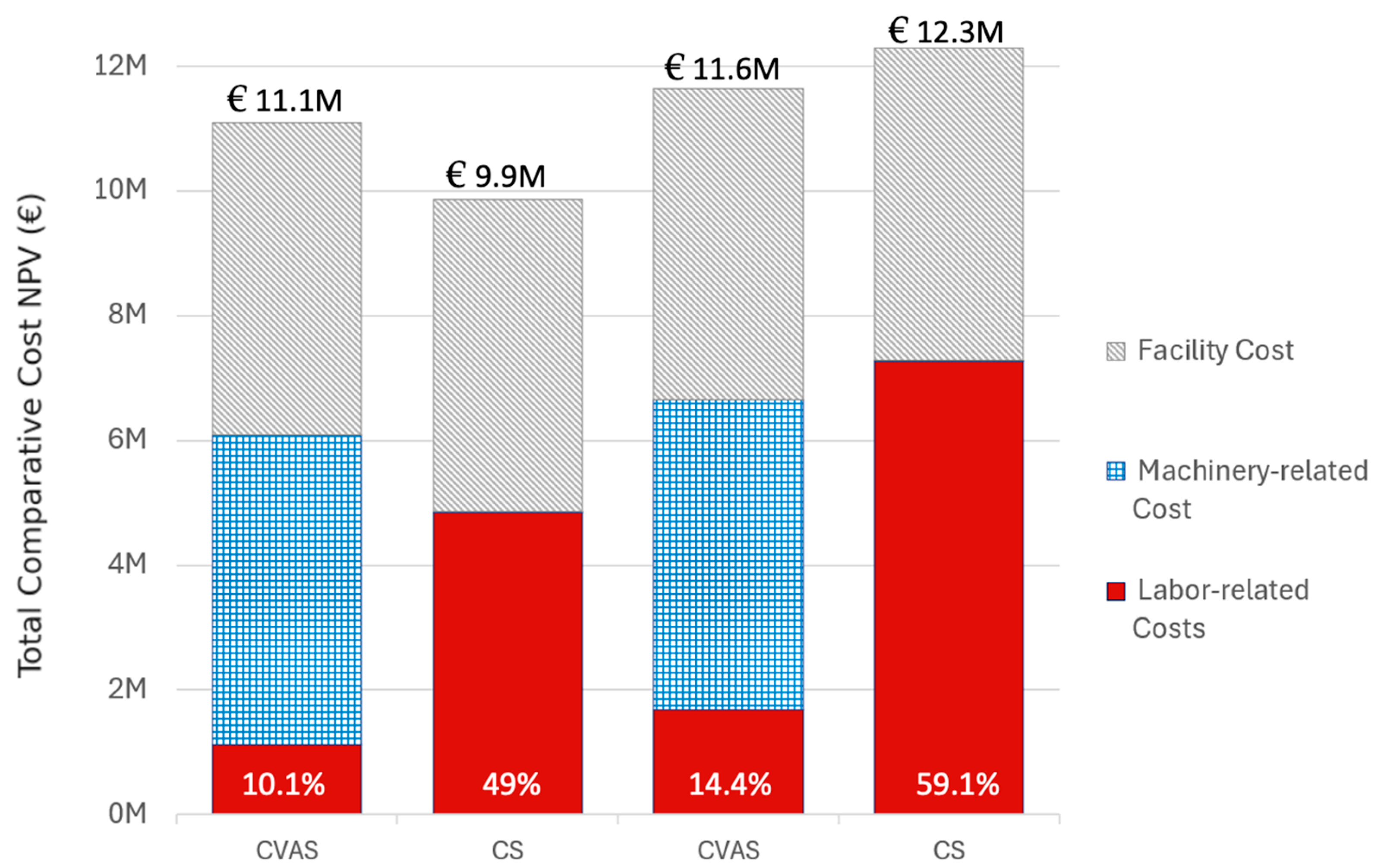 Applsci 15 10550 g004