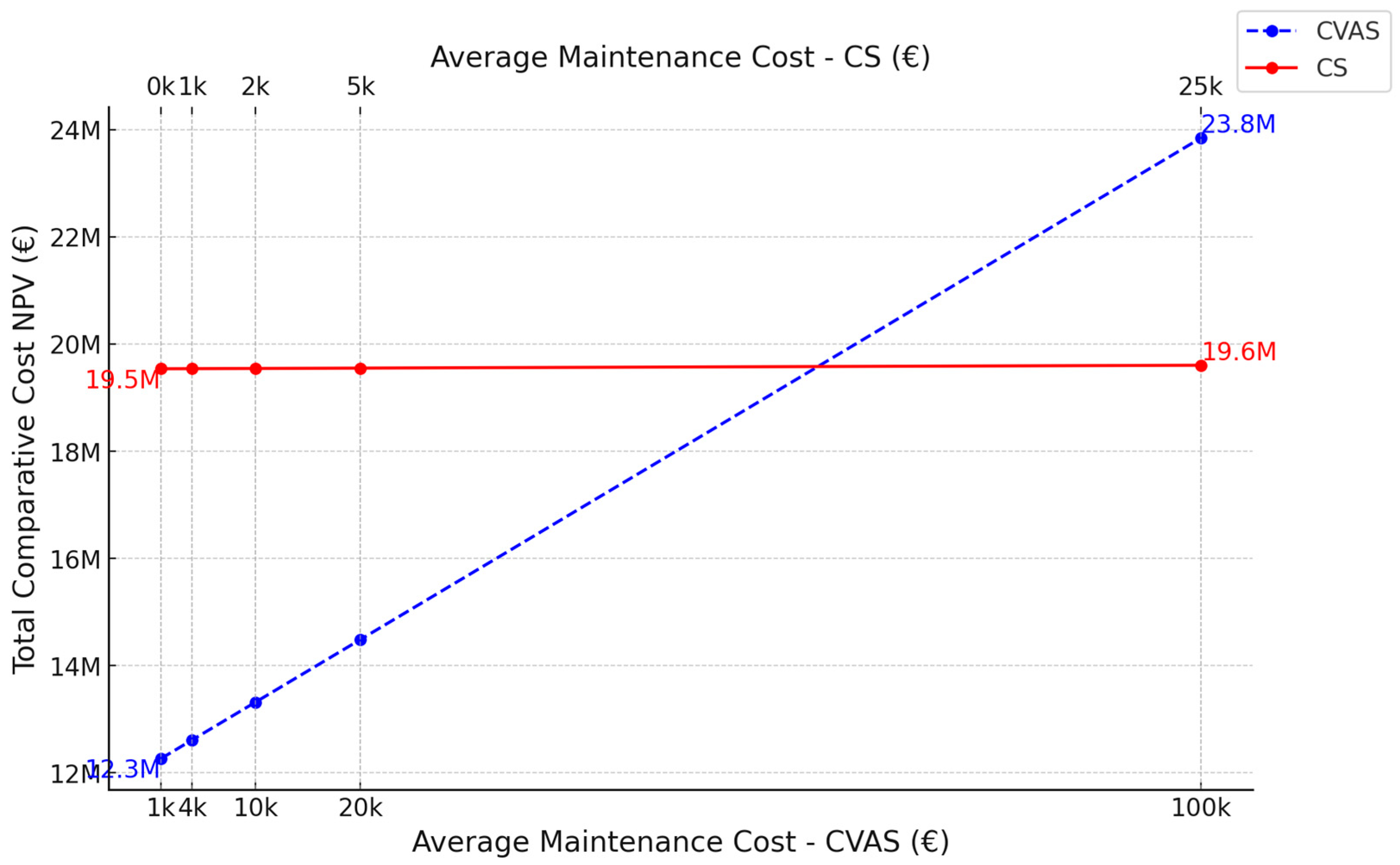 Applsci 15 10550 g008