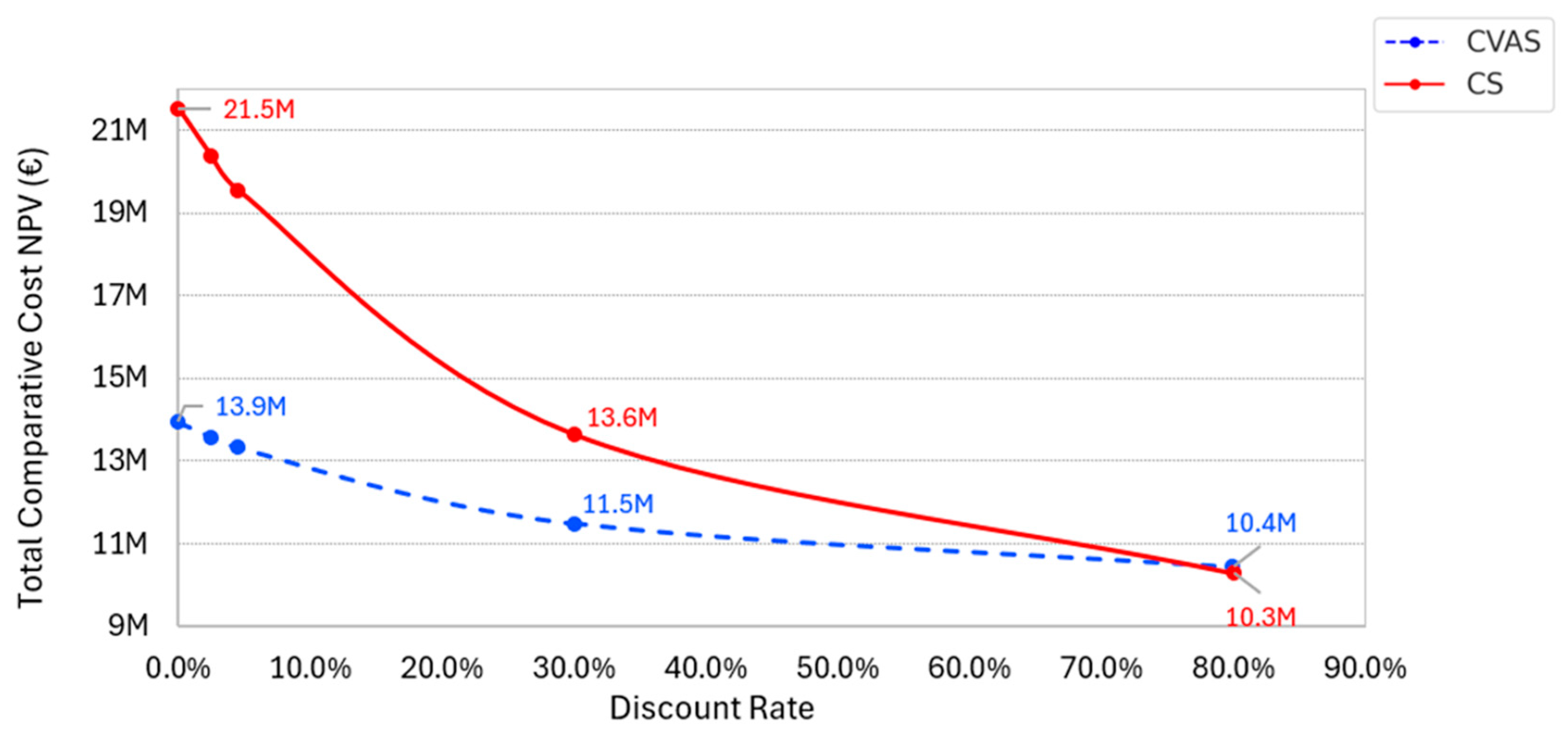 Applsci 15 10550 g009