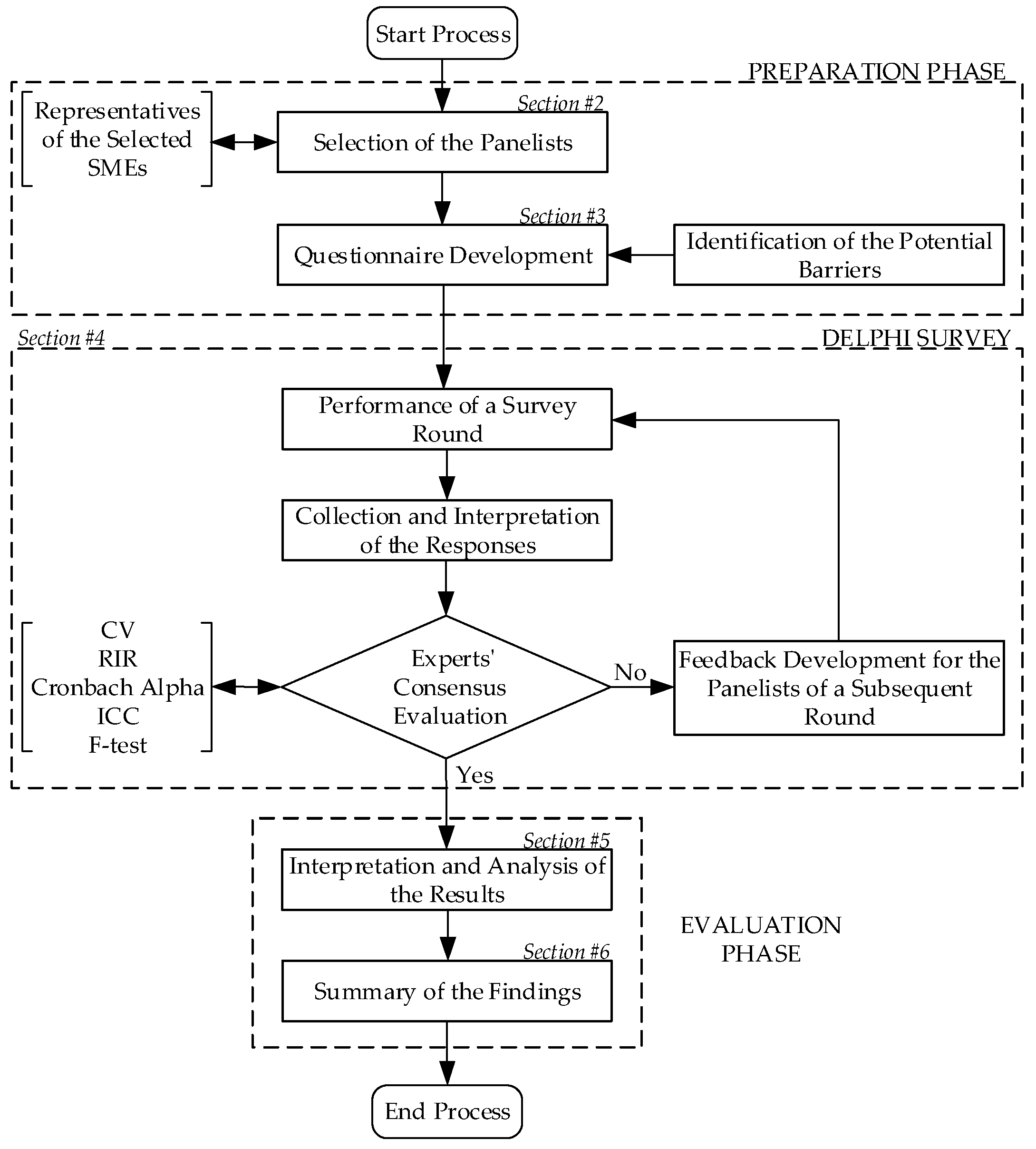 Applsci 15 10552 g001 Applsci 15 10552 g001