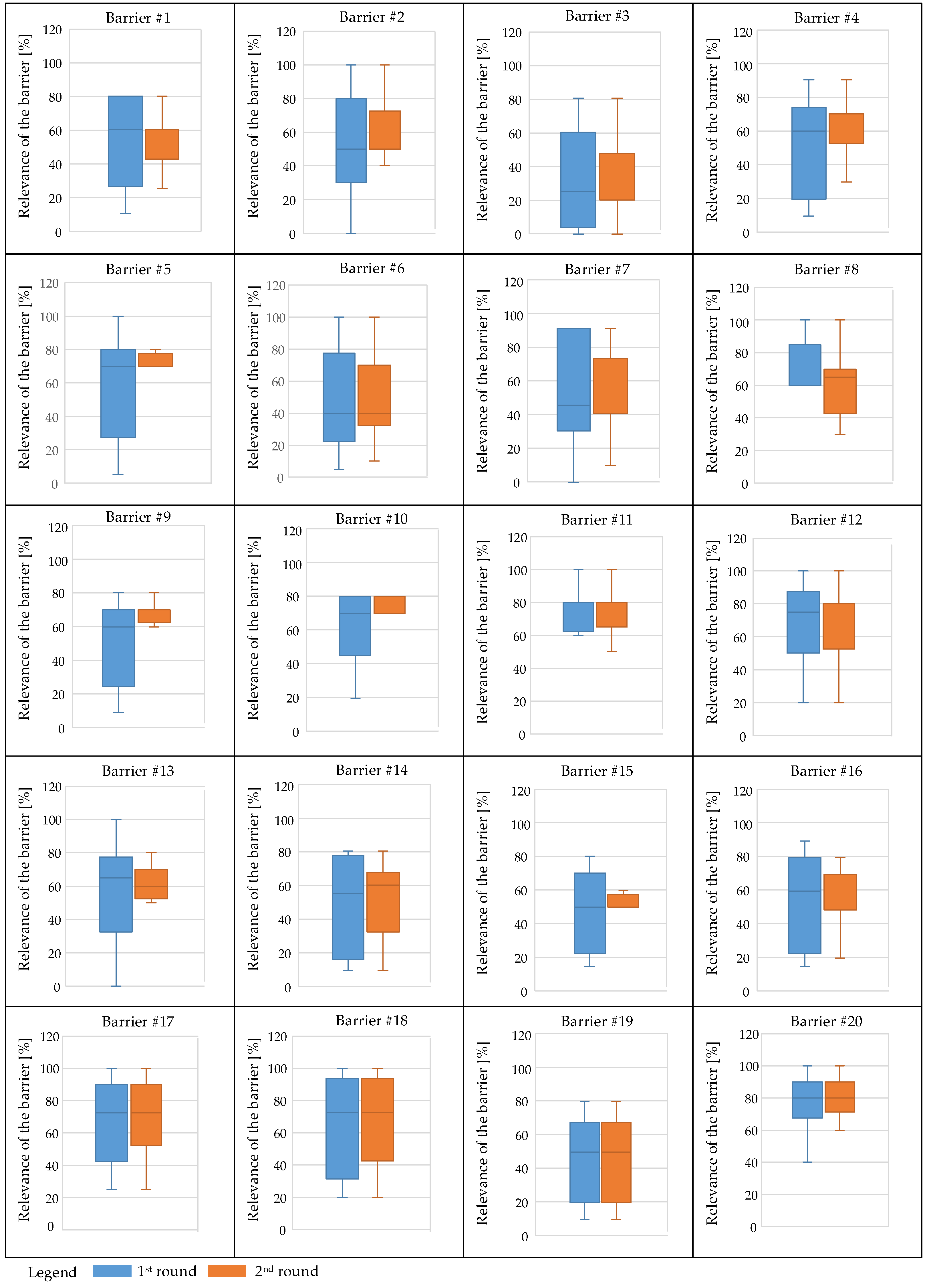 Applsci 15 10552 g002 Applsci 15 10552 g002