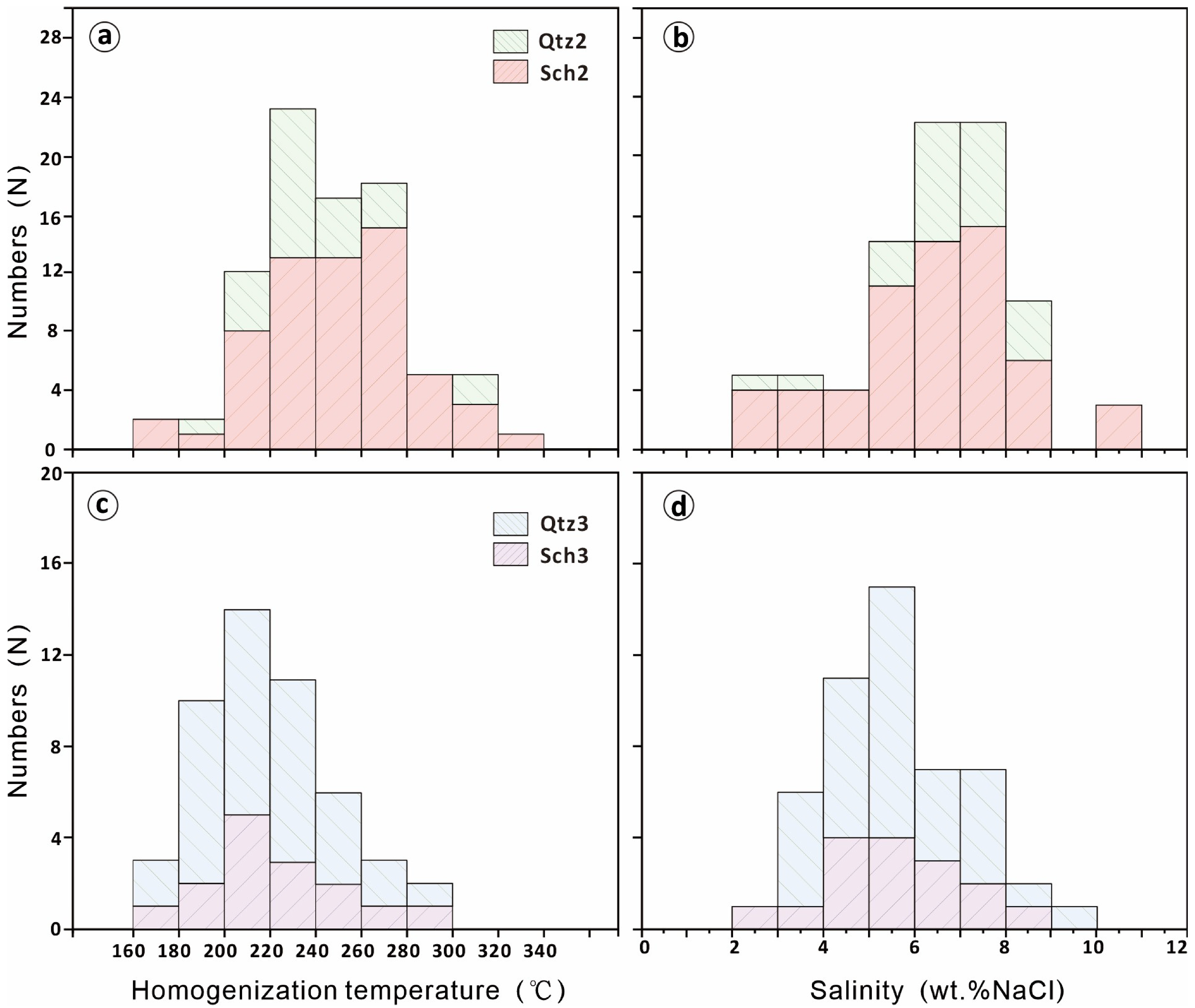 Applsci 15 10553 g005 Applsci 15 10553 g005