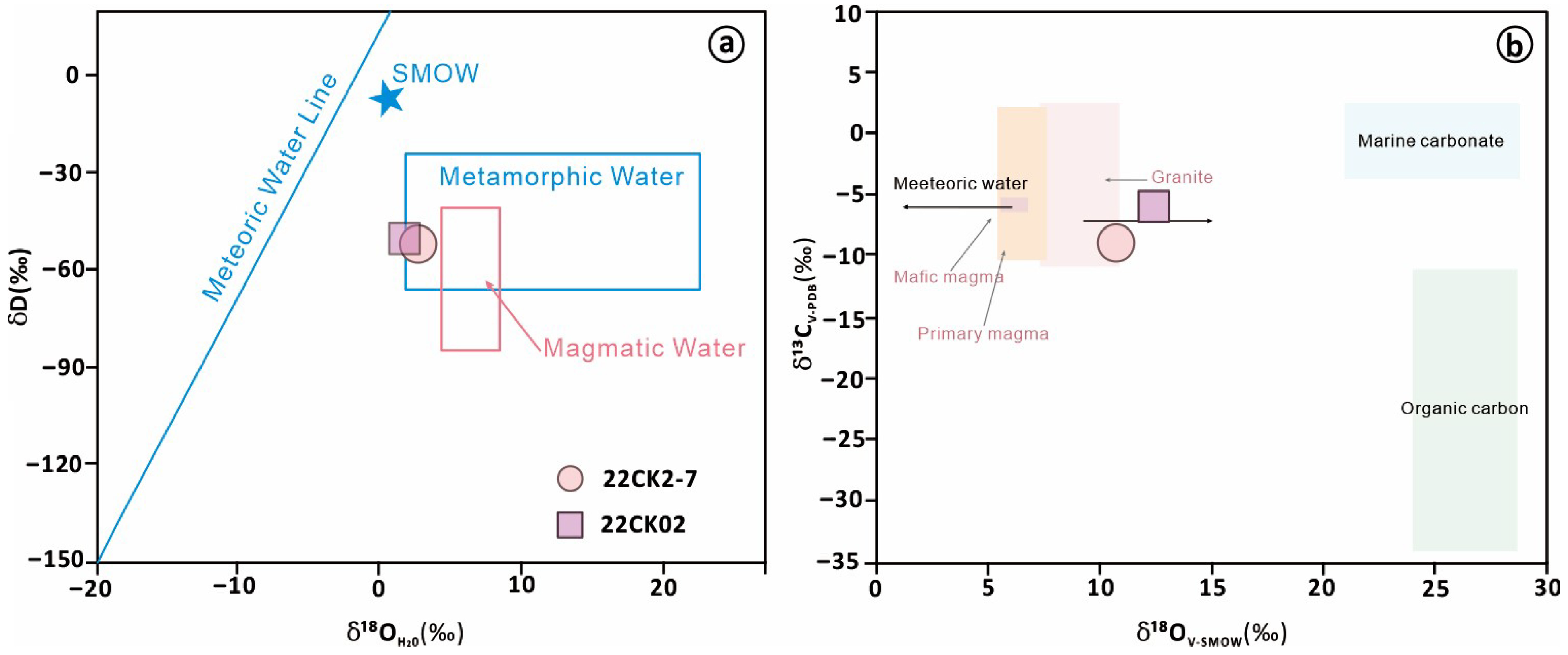 Applsci 15 10553 g007 Applsci 15 10553 g007