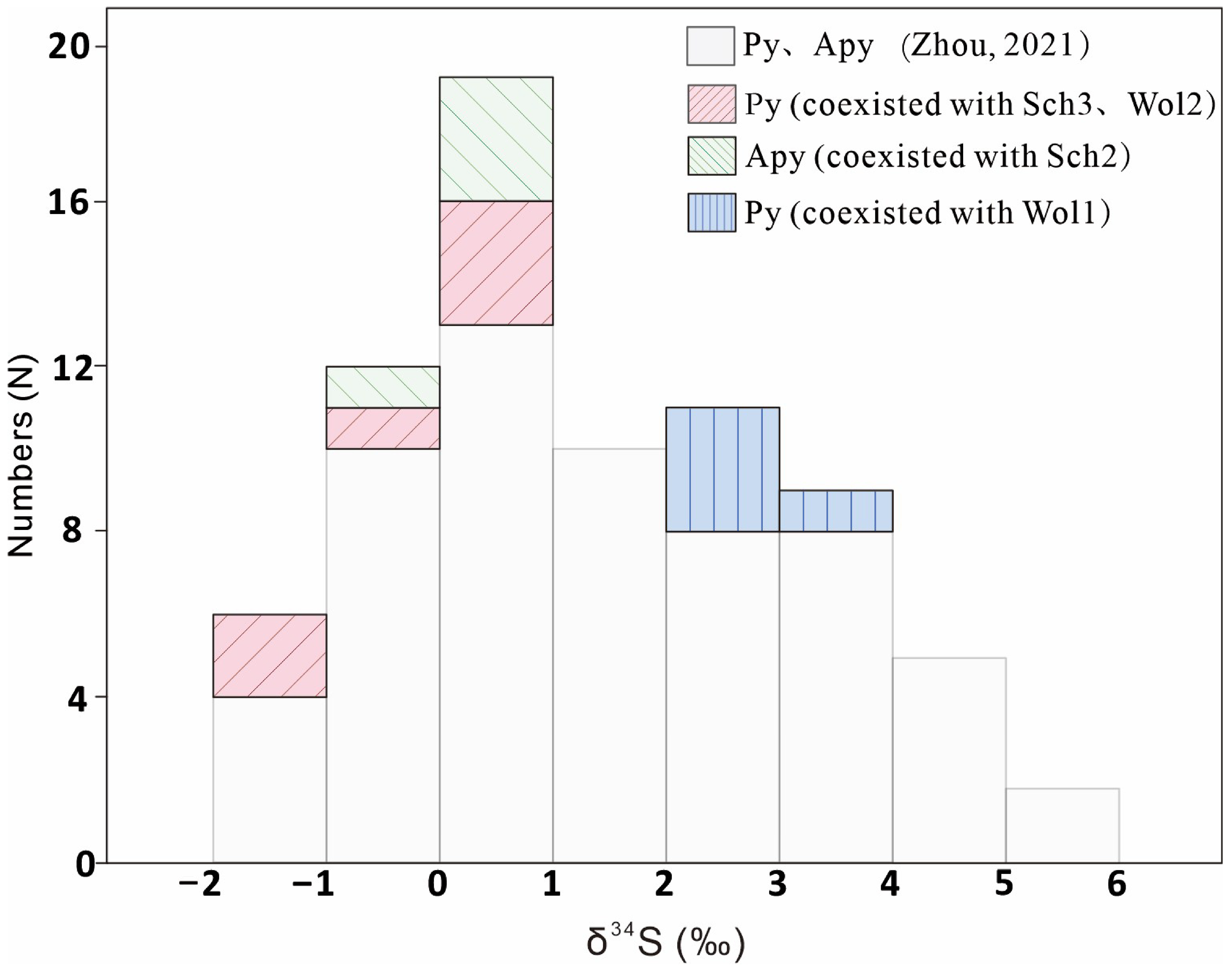 Applsci 15 10553 g008 Applsci 15 10553 g008