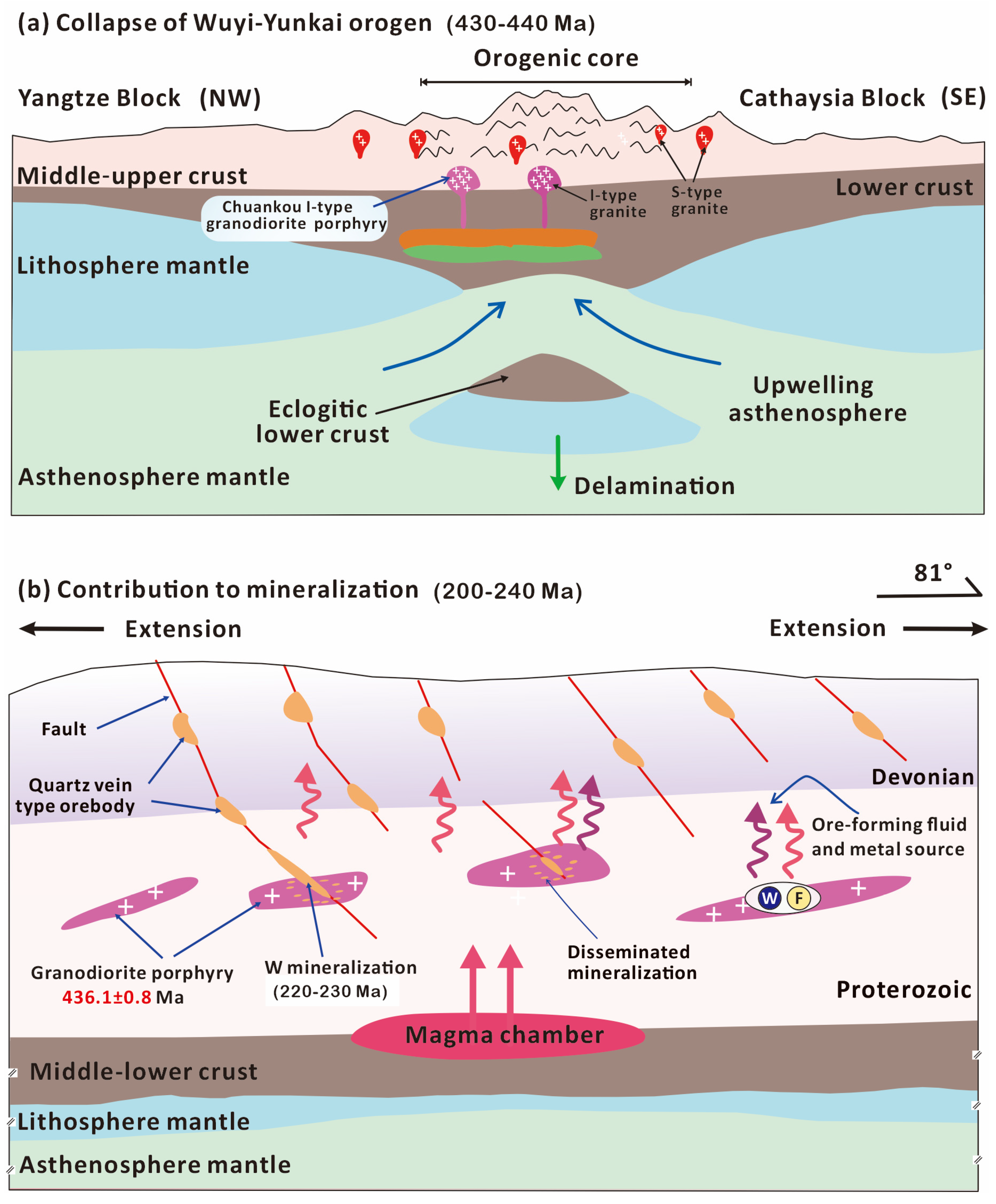 Applsci 15 10553 g010 Applsci 15 10553 g010