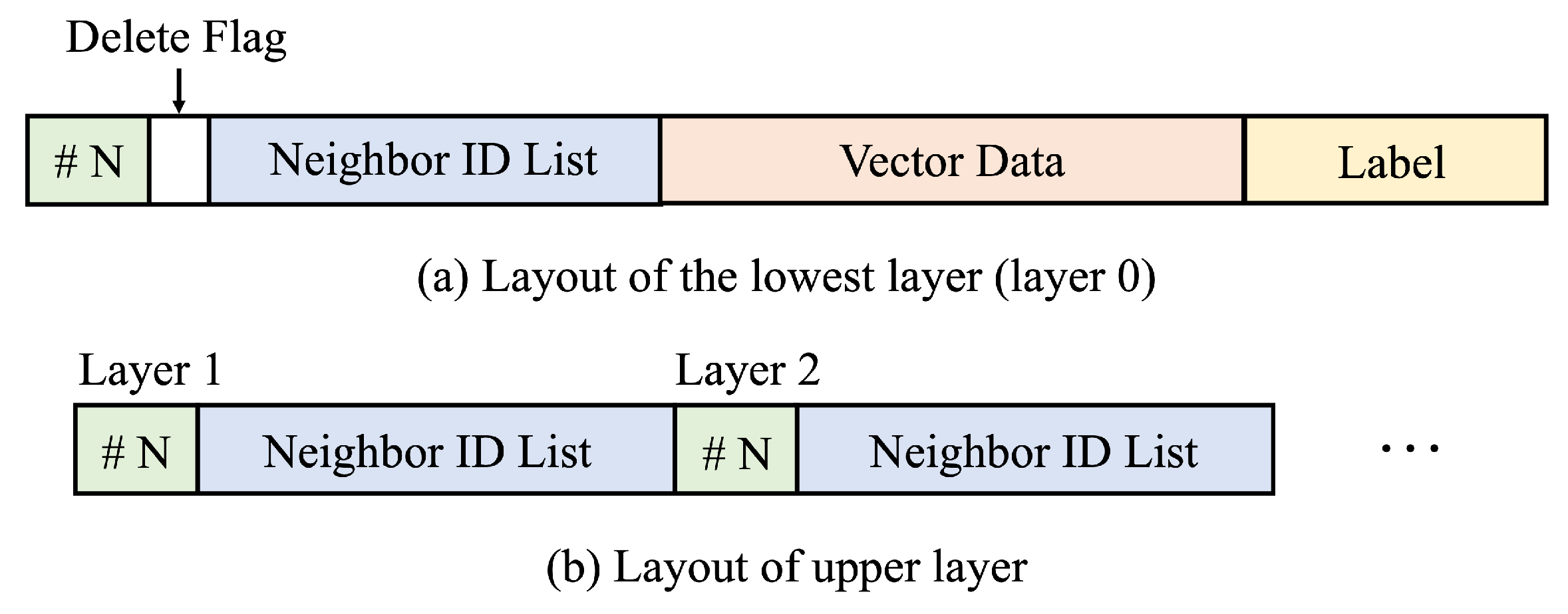 Applsci 15 10554 g002