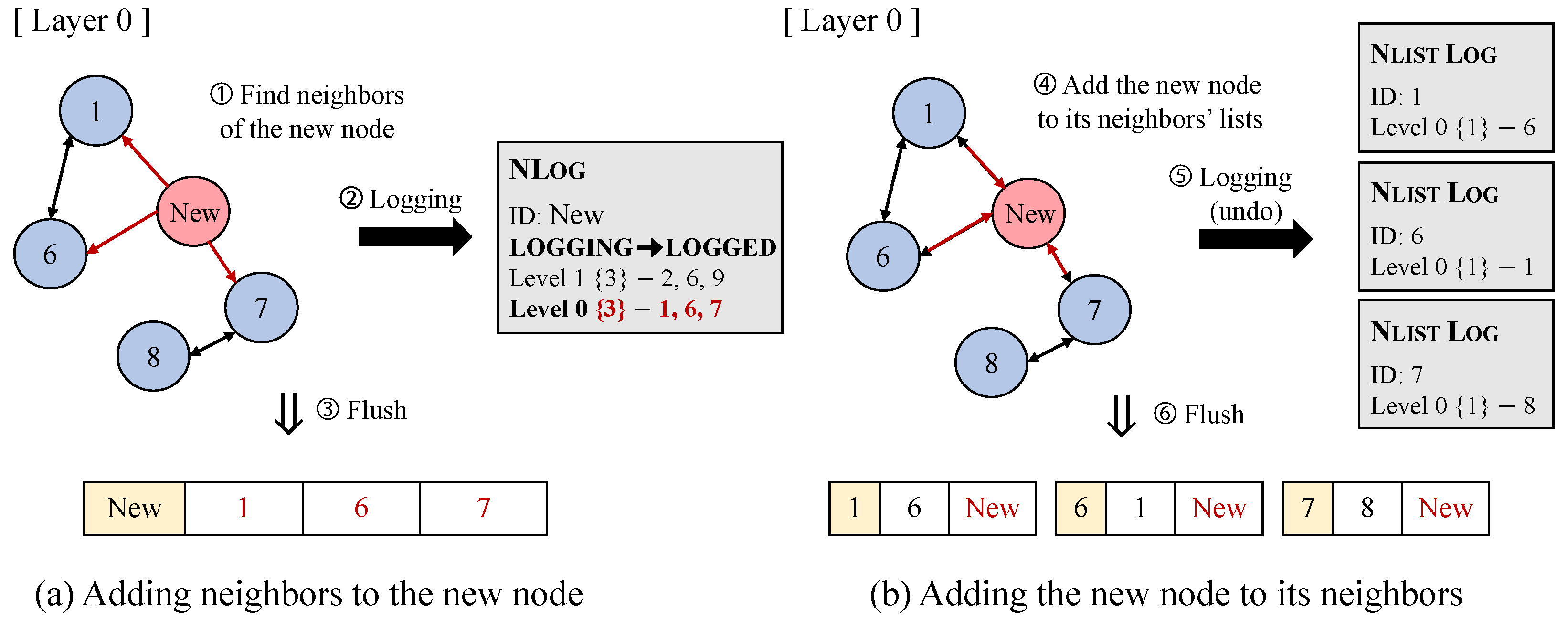 Applsci 15 10554 g004